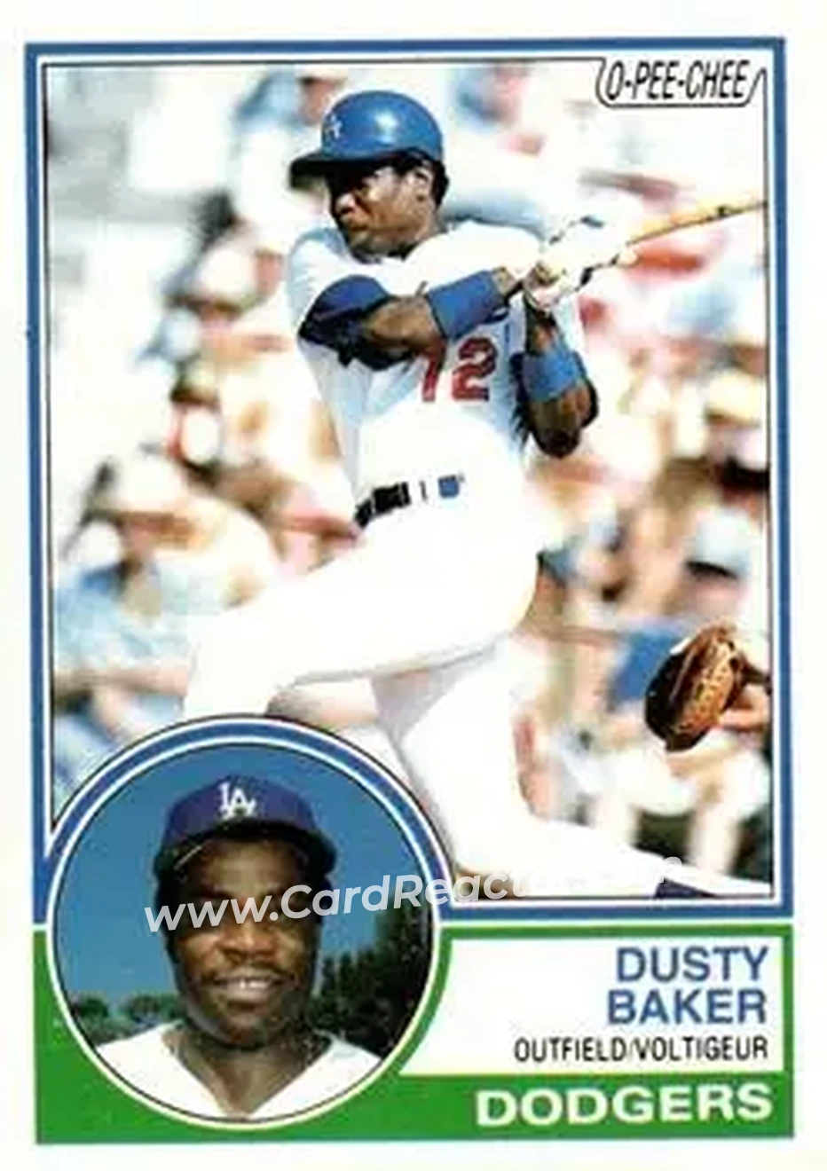 1983 O-Pee-Chee #220 - Dusty Baker - Los Angeles Dodgers - Front 1983 O-Pee-Chee #220 - Dusty Baker - Los Angeles Dodgers - Front