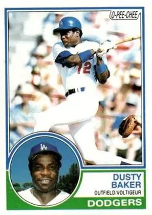 1983 O-Pee-Chee #220 - Dusty Baker - Los Angeles Dodgers