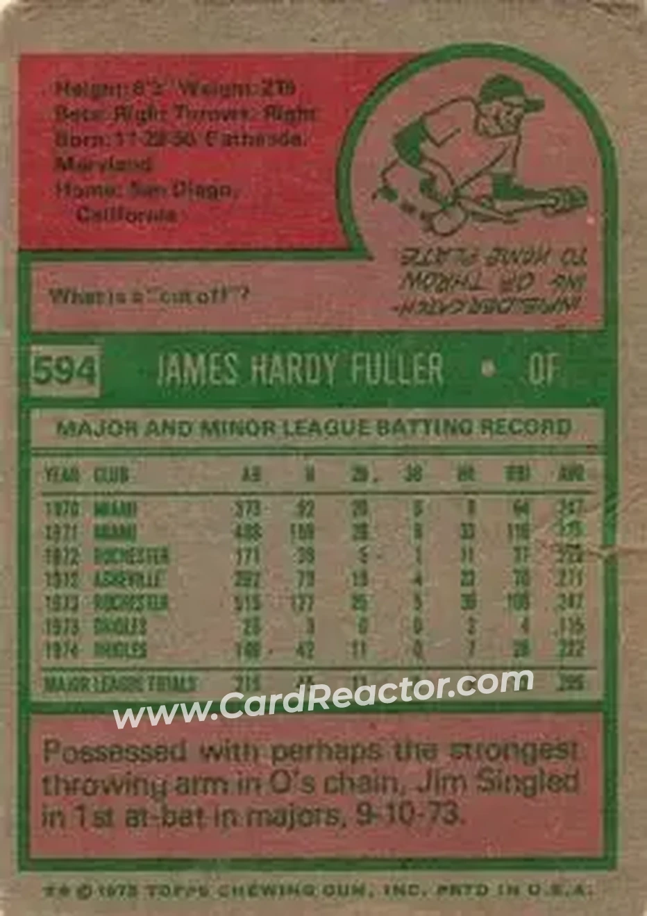 1975 Topps #594 - Jim Fuller - Baltimore Orioles - Back 1975 Topps #594 - Jim Fuller - Baltimore Orioles - Back