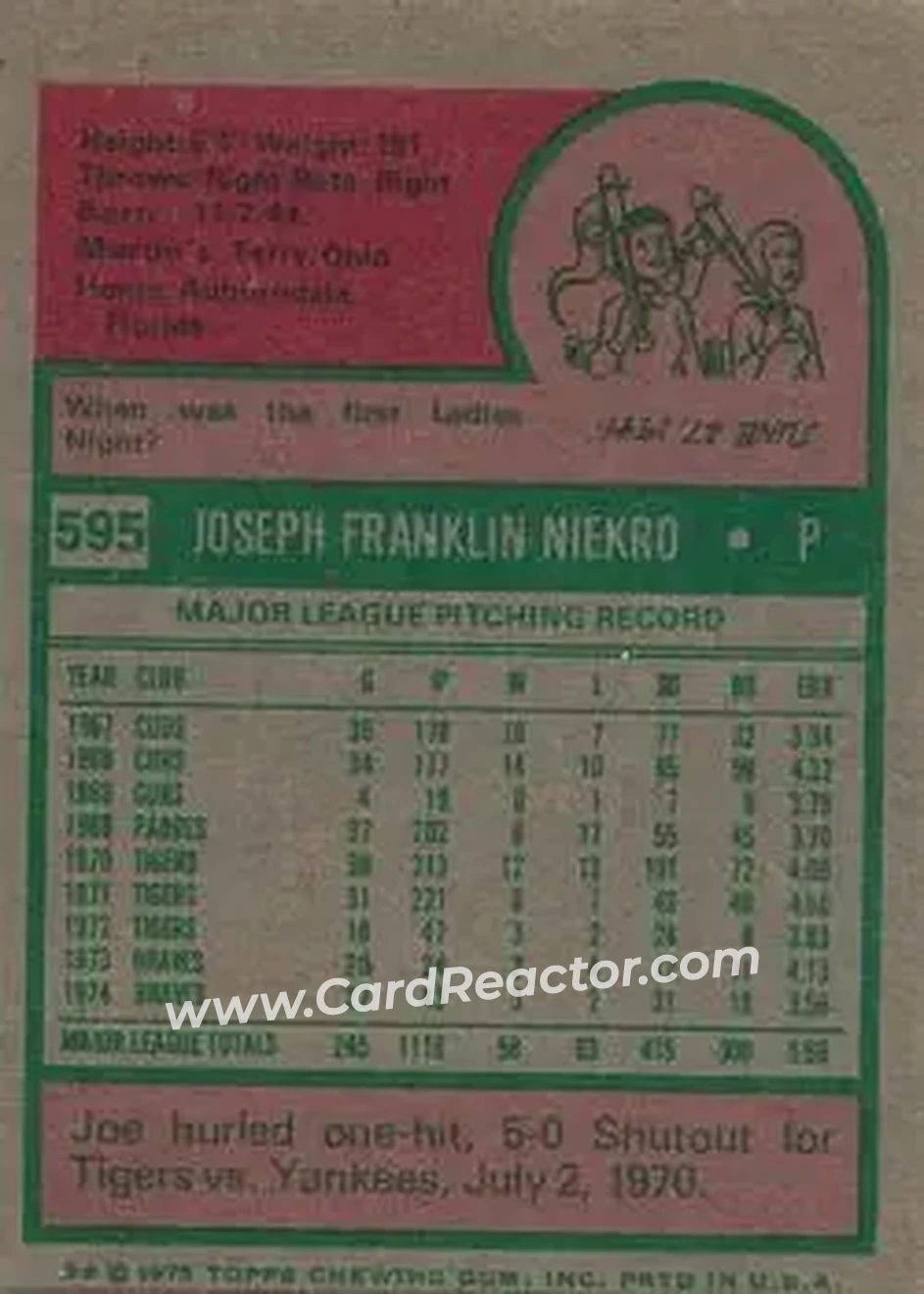 1975 Topps #595 - Joe Niekro - Atlanta Braves - Back