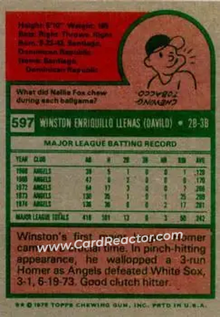 1975 Topps #597 - Winston Llenas - California Angels - Back