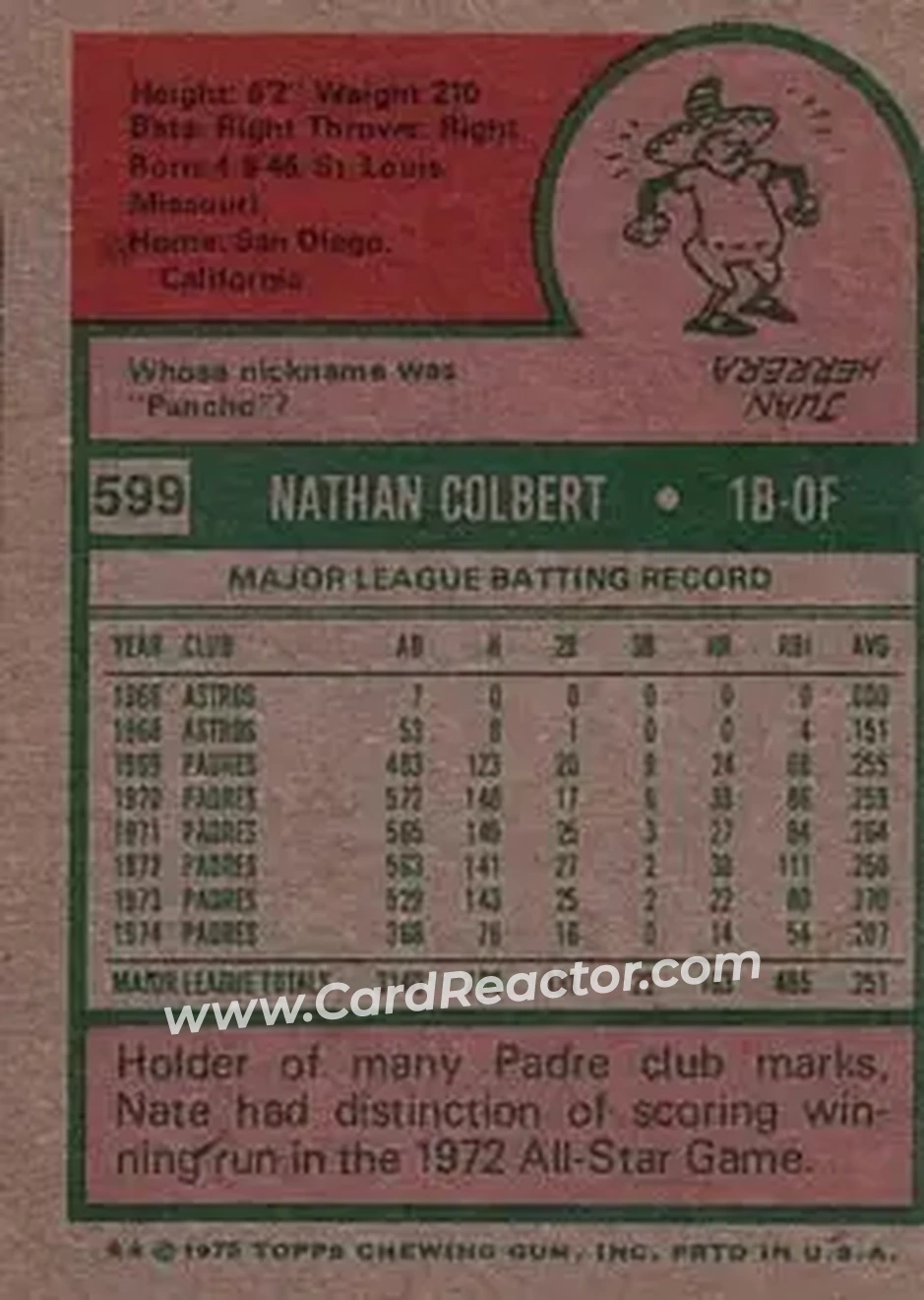 1975 Topps #599 - Nate Colbert - Detroit Tigers - Back