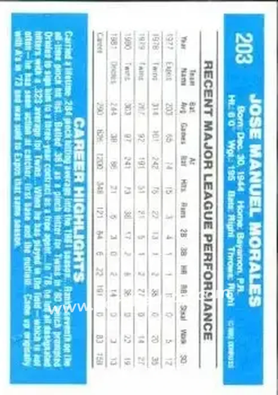 1982 Donruss #203 - Jose Morales - Baltimore Orioles - Back 1982 Donruss #203 - Jose Morales - Baltimore Orioles - Back