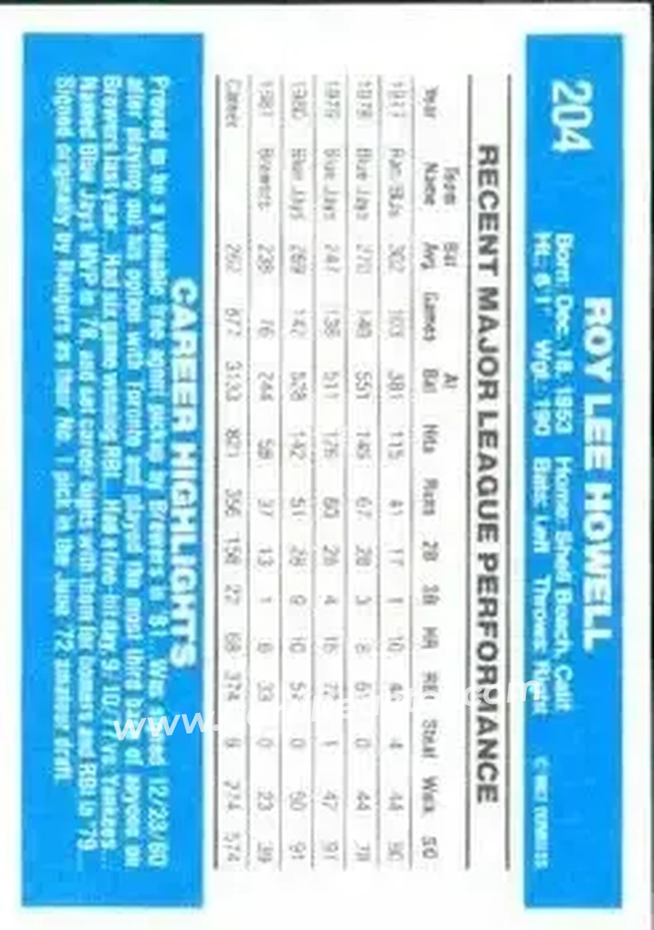 1982 Donruss #204 - Roy Howell - Milwaukee Brewers - Back