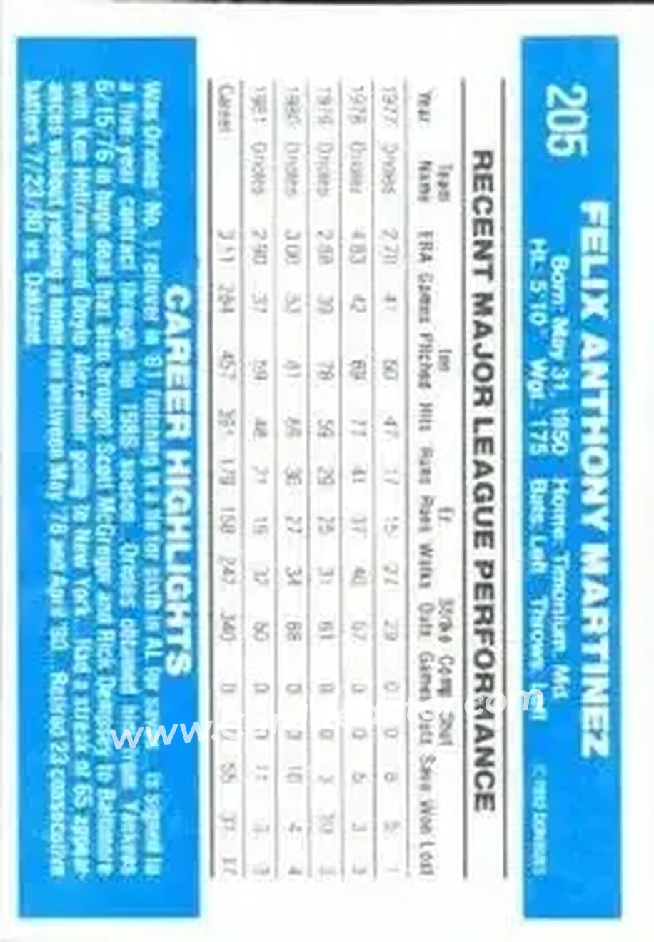 1982 Donruss #205 - Tippy Martinez - Baltimore Orioles - Back