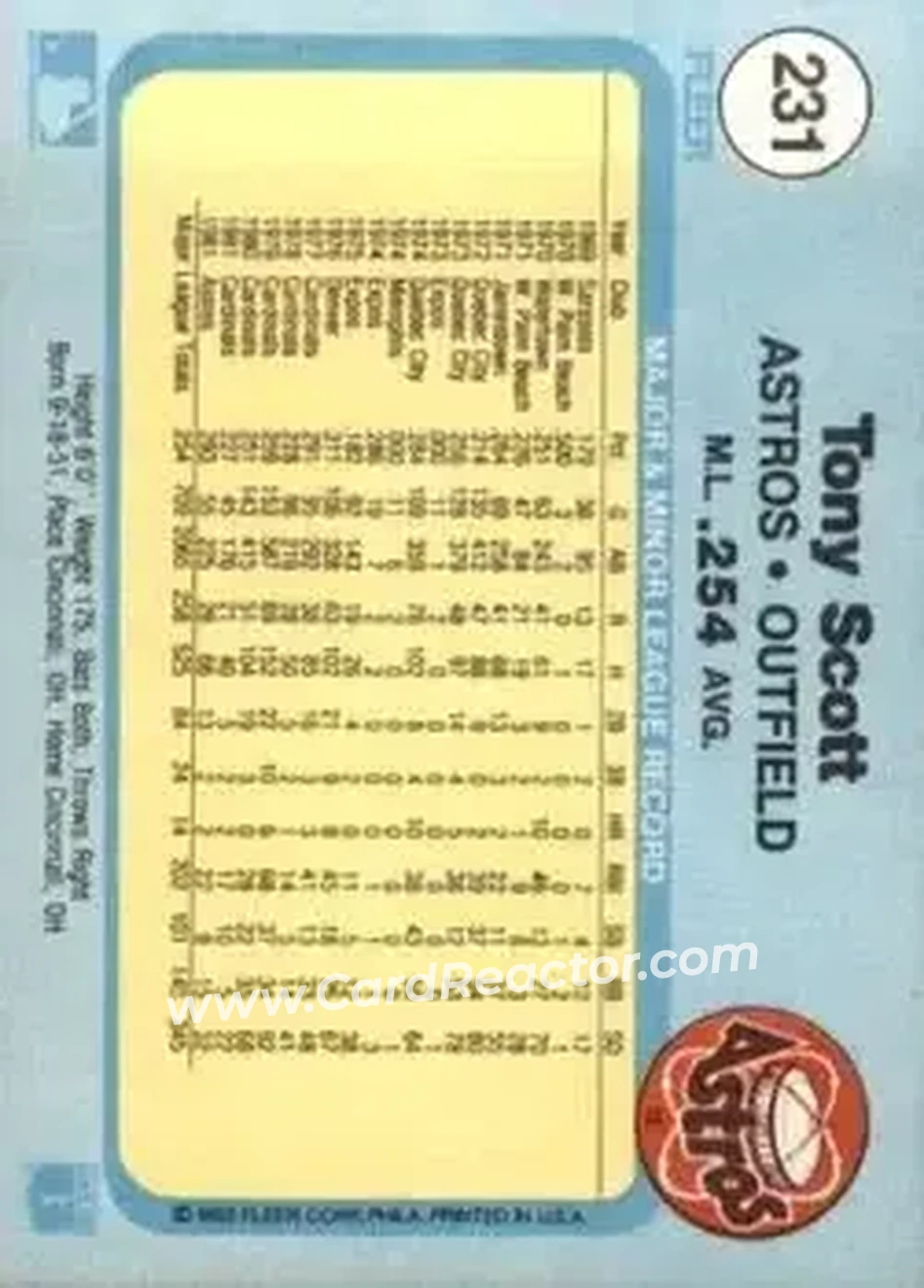 1982 Fleer #231 - Tony Scott - Houston Astros - Back 1982 Fleer #231 - Tony Scott - Houston Astros - Back
