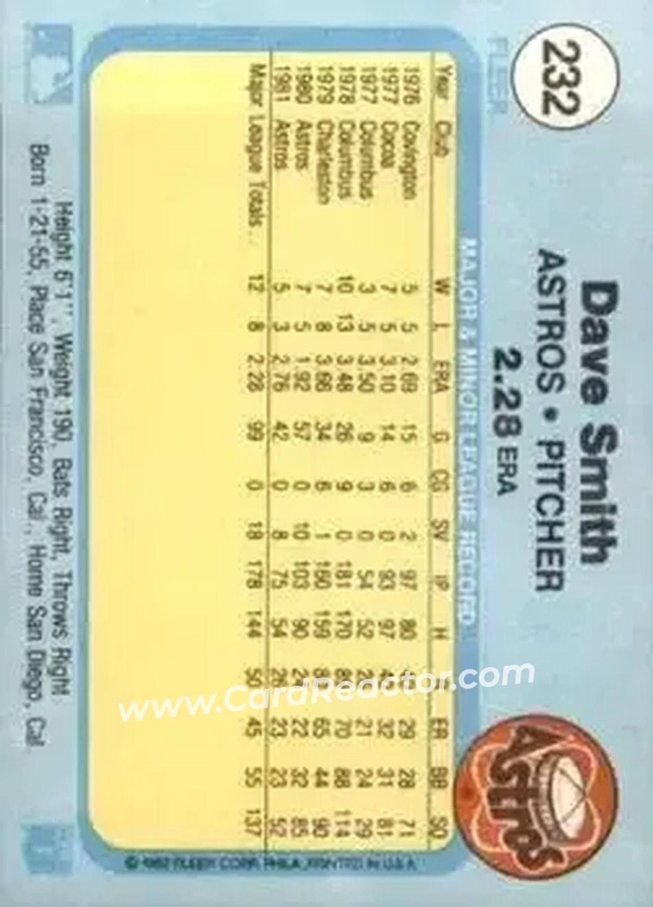 1982 Fleer #232 - Dave Smith - Houston Astros - Back 1982 Fleer #232 - Dave Smith - Houston Astros - Back