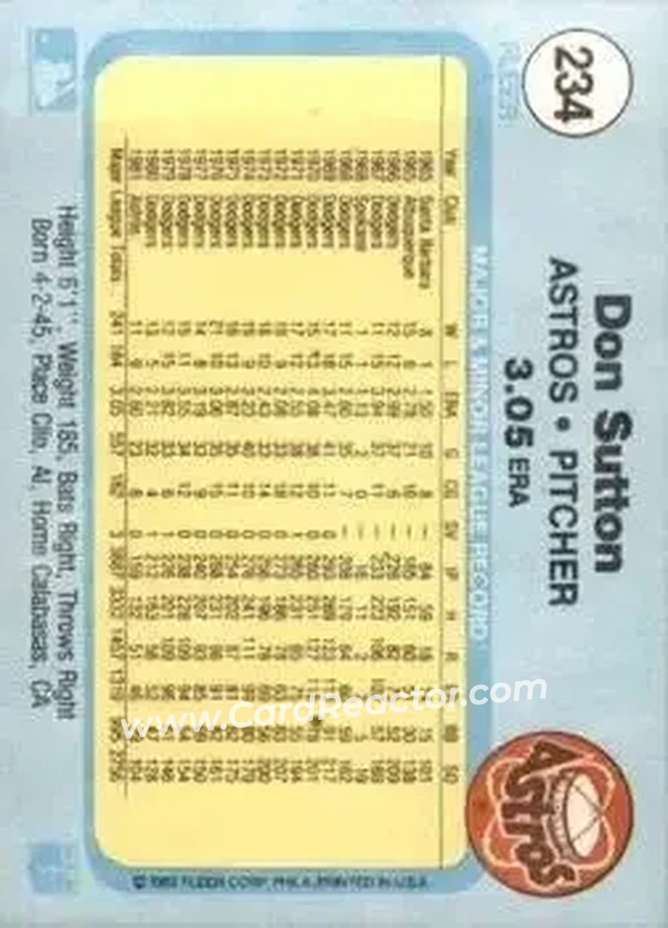 1982 Fleer #234 - Don Sutton - Houston Astros - Back