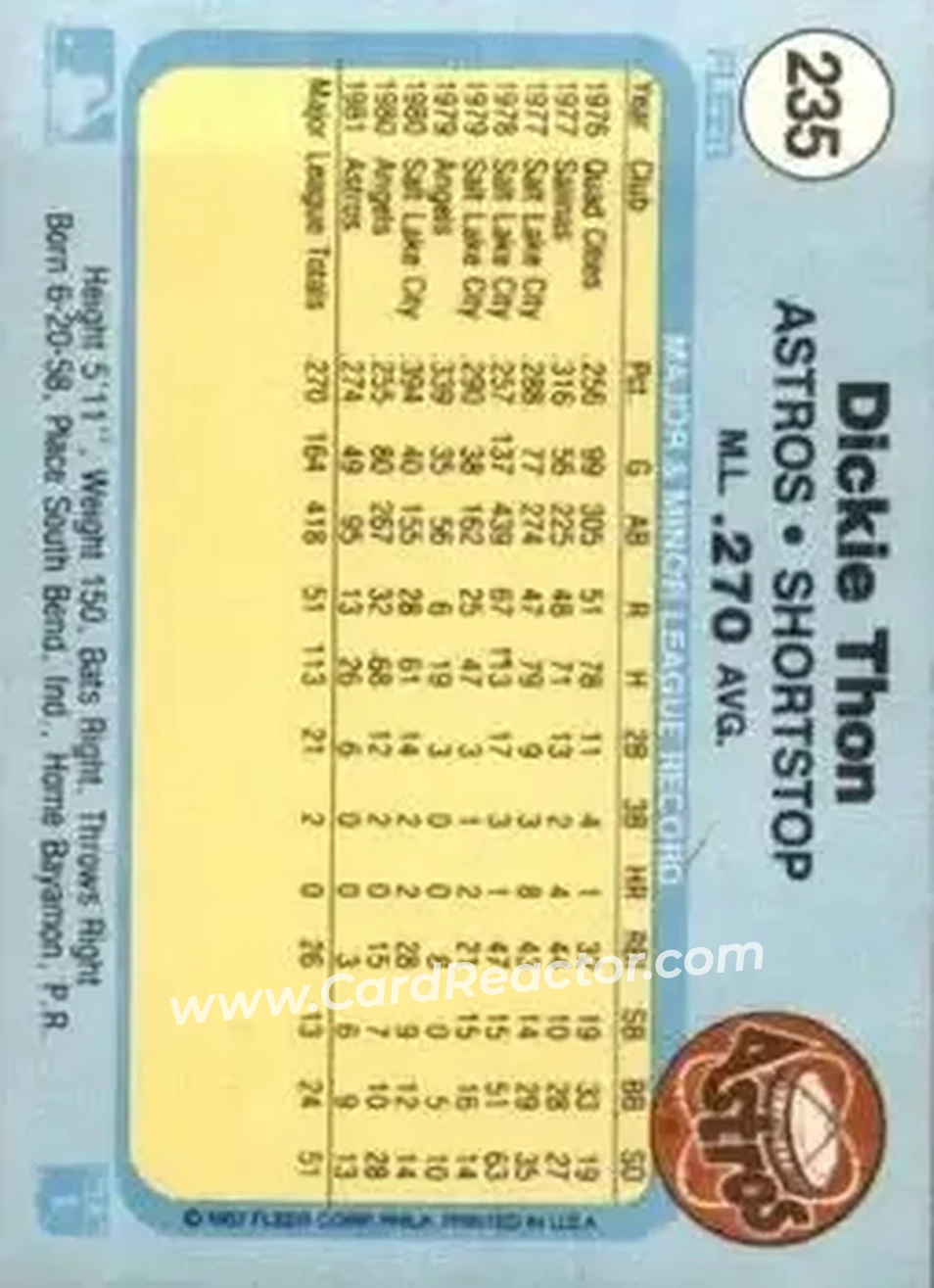 1982 Fleer #235 - Dickie Thon - Houston Astros - Back