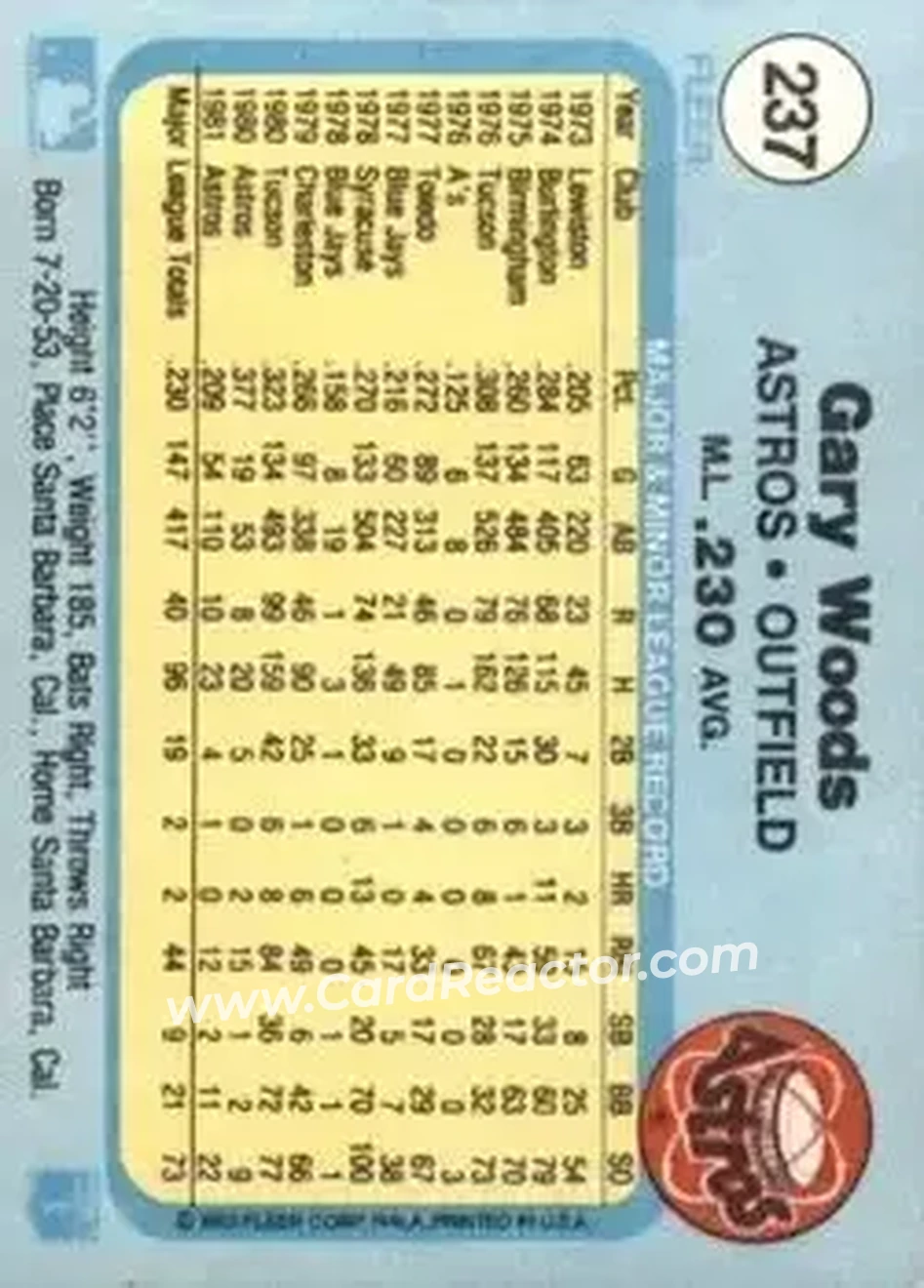 1982 Fleer #237 - Gary Woods - Houston Astros - Back
