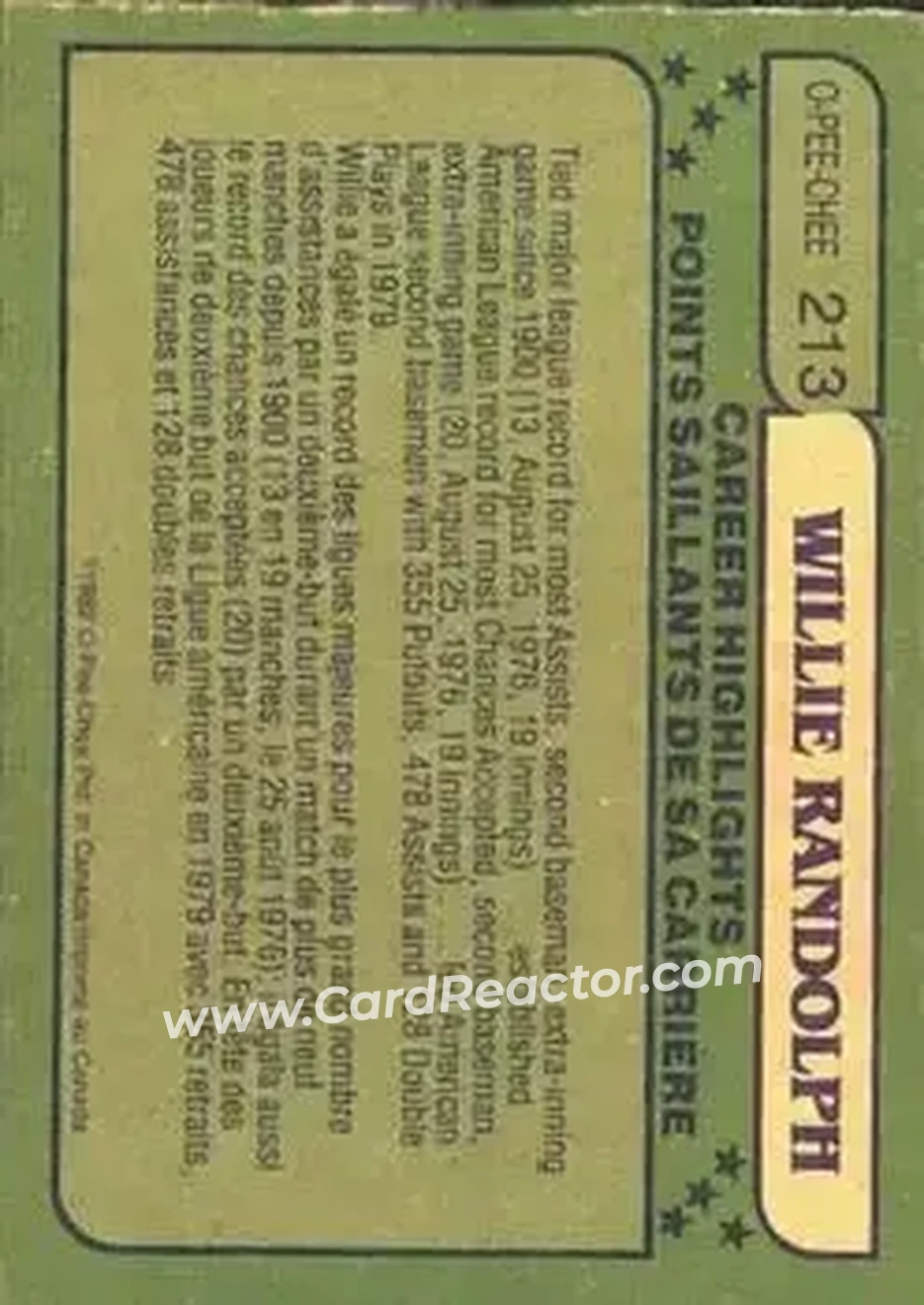1982 O-Pee-Chee #213 - Willie Randolph - New York Yankees - Back 1982 O-Pee-Chee #213 - Willie Randolph - New York Yankees - Back