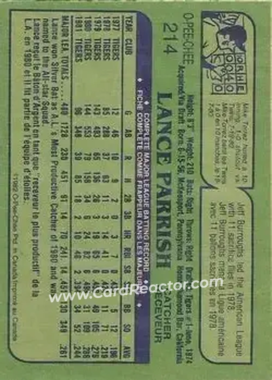 1982 O-Pee-Chee #214 - Lance Parrish - Detroit Tigers - Back
