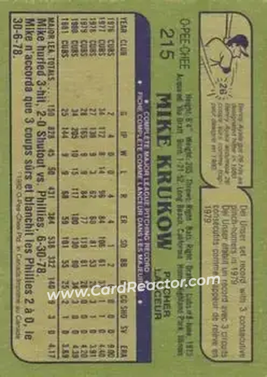 1982 O-Pee-Chee #215 - Mike Krukow - Philadelphia Phillies - Back 1982 O-Pee-Chee #215 - Mike Krukow - Philadelphia Phillies - Back