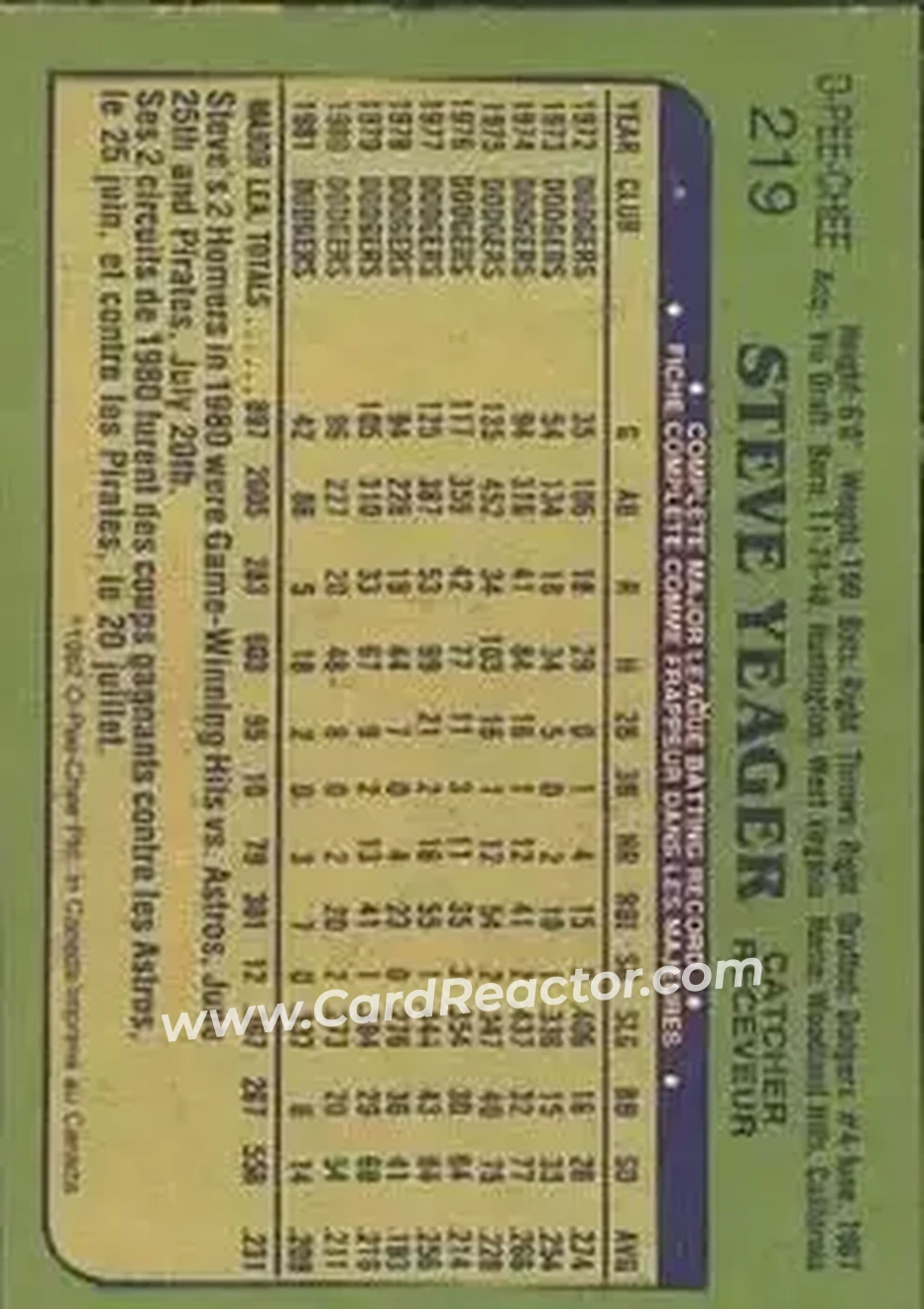 1982 O-Pee-Chee #219 - Steve Yeager - Los Angeles Dodgers - Back 1982 O-Pee-Chee #219 - Steve Yeager - Los Angeles Dodgers - Back