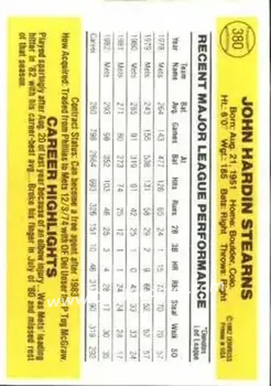 1983 Donruss #380 - John Stearns - New York Mets - Back 1983 Donruss #380 - John Stearns - New York Mets - Back