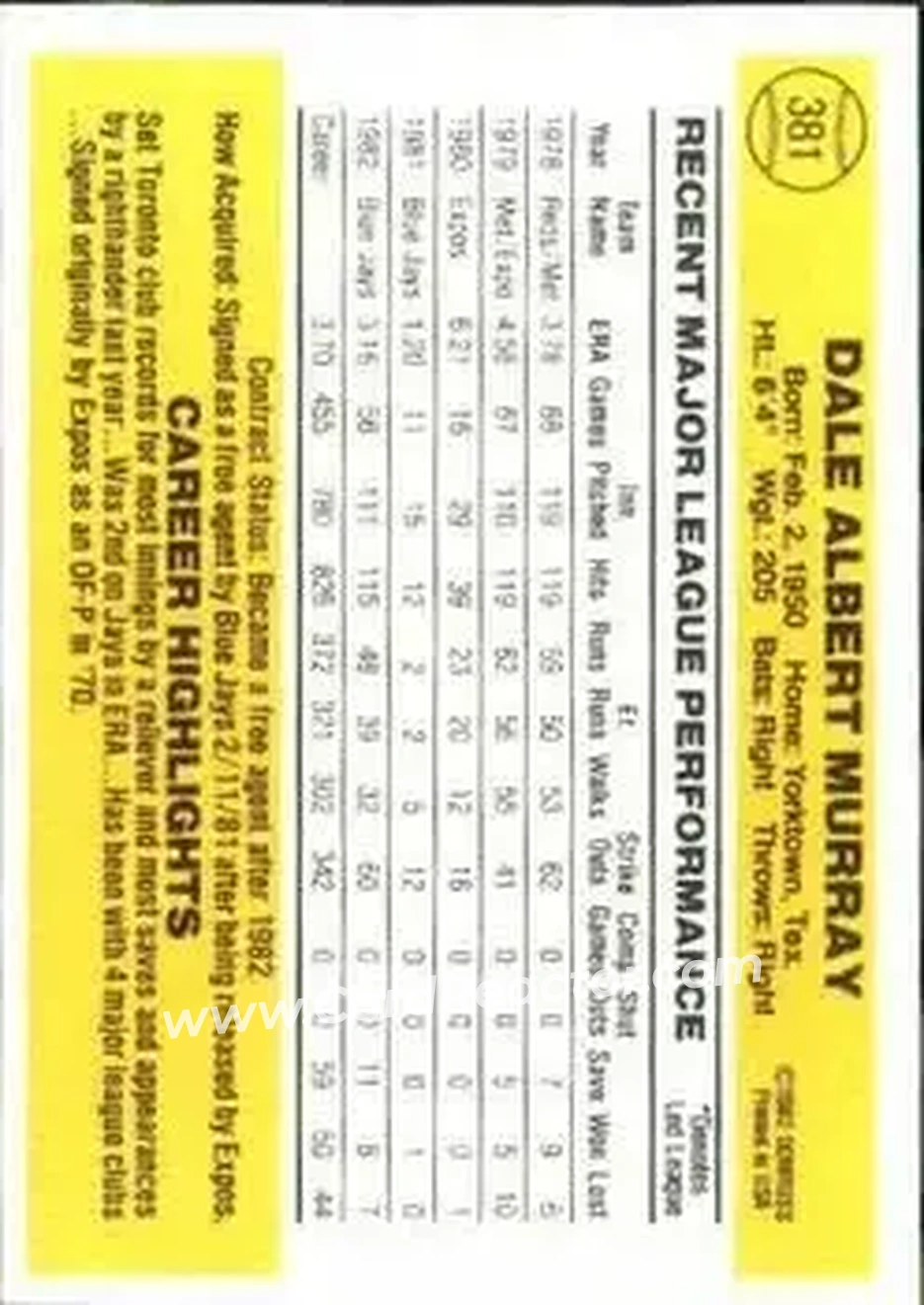 1983 Donruss #381 - Dale Murray - Toronto Blue Jays - Back 1983 Donruss #381 - Dale Murray - Toronto Blue Jays - Back