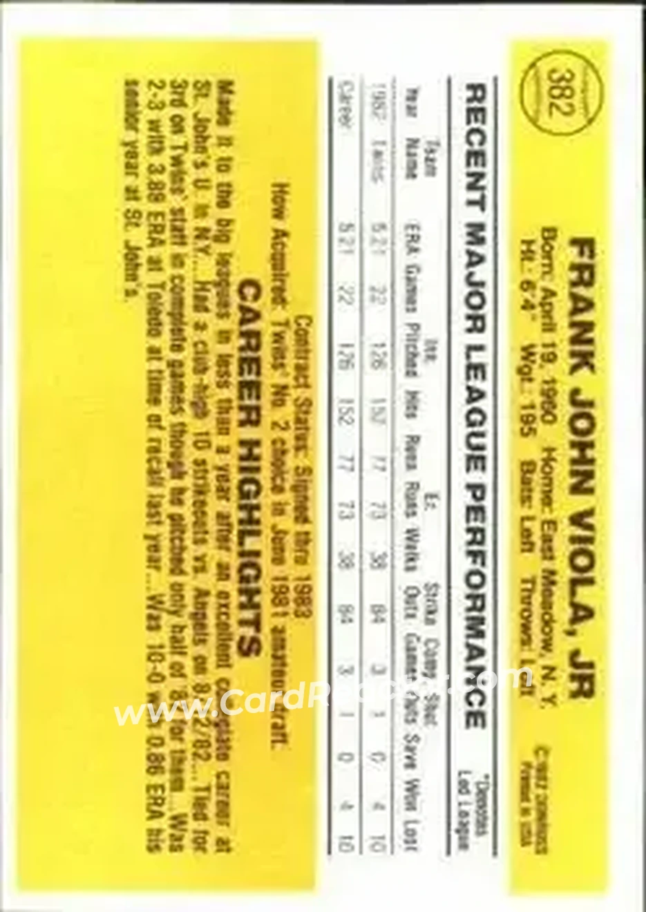 1983 Donruss #382 - Frank Viola - Minnesota Twins - Back 1983 Donruss #382 - Frank Viola - Minnesota Twins - Back