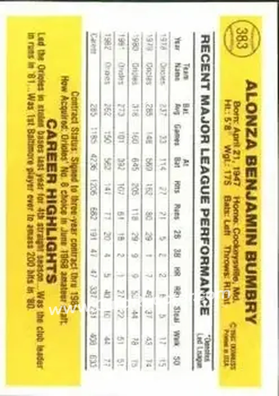 1983 Donruss #383 - Al Bumbry - Baltimore Orioles - Back