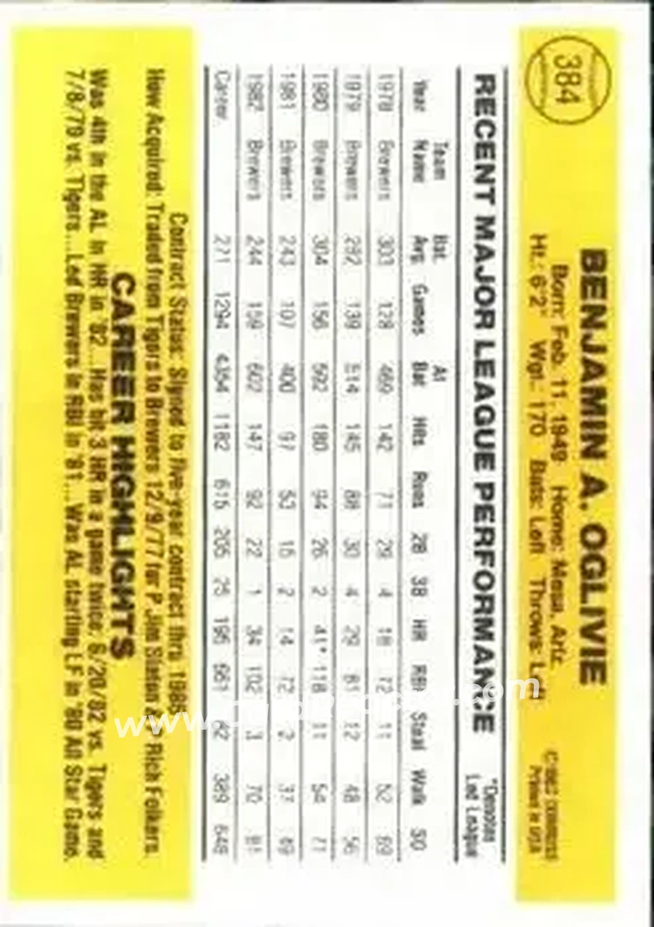 1983 Donruss #384 - Ben Oglivie - Milwaukee Brewers - Back 1983 Donruss #384 - Ben Oglivie - Milwaukee Brewers - Back