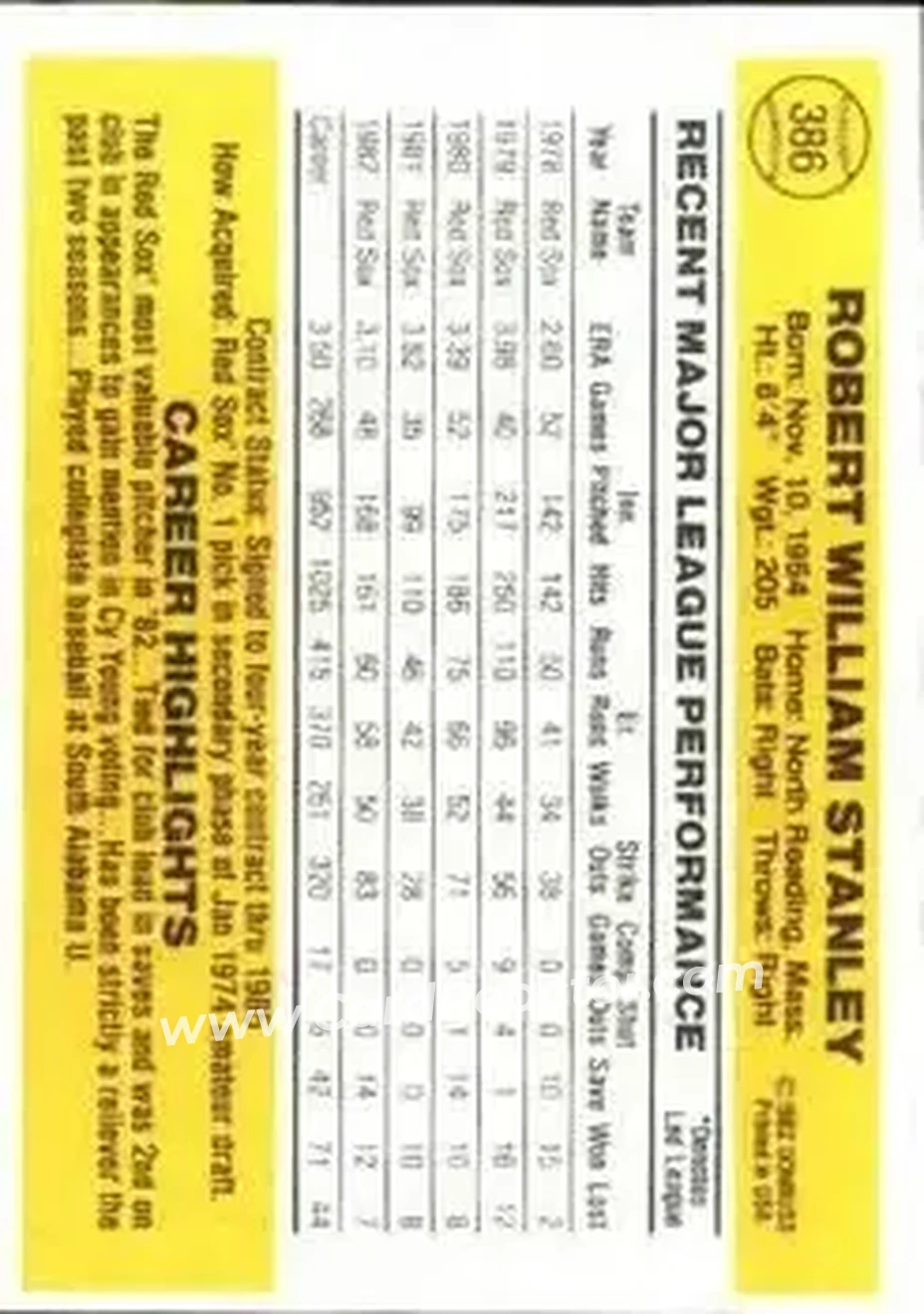 1983 Donruss #386 - Bob Stanley - Boston Red Sox - Back