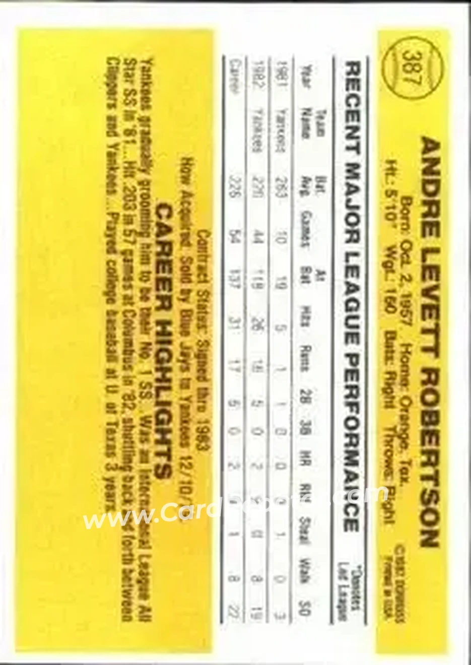 1983 Donruss #387 - Andre Robertson - New York Yankees - Back 1983 Donruss #387 - Andre Robertson - New York Yankees - Back