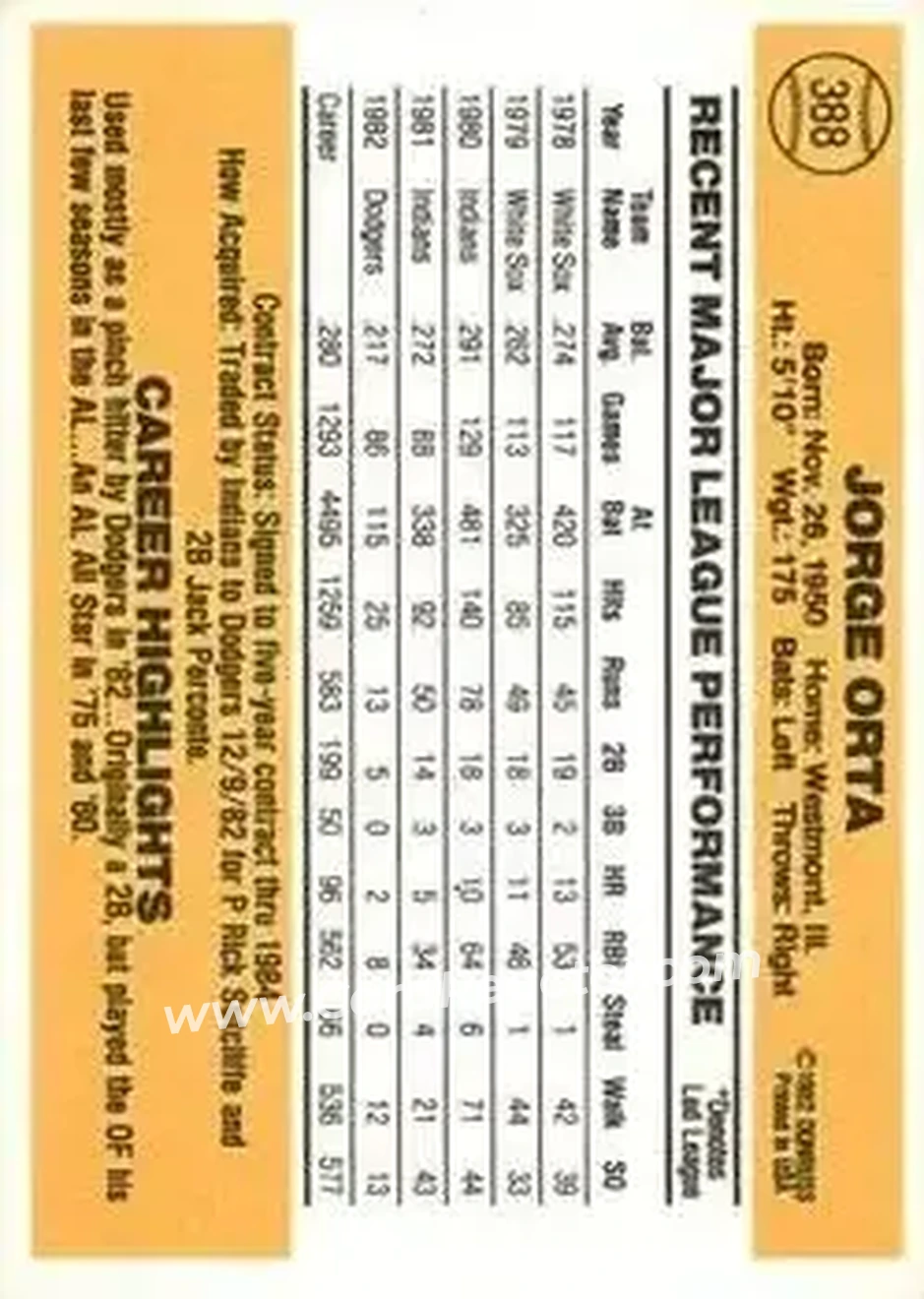 1983 Donruss #388 - Jorge Orta - Los Angeles Dodgers - Back 1983 Donruss #388 - Jorge Orta - Los Angeles Dodgers - Back
