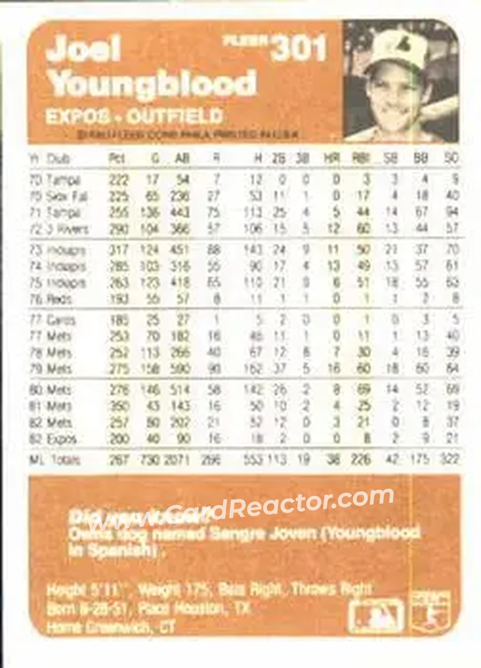 1983 Fleer #301 - Joel Youngblood - Montreal Expos - Back