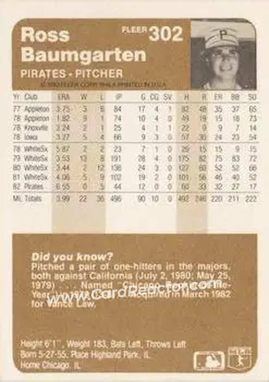 1983 Fleer #302 - Ross Baumgarten - Pittsburgh Pirates - Back