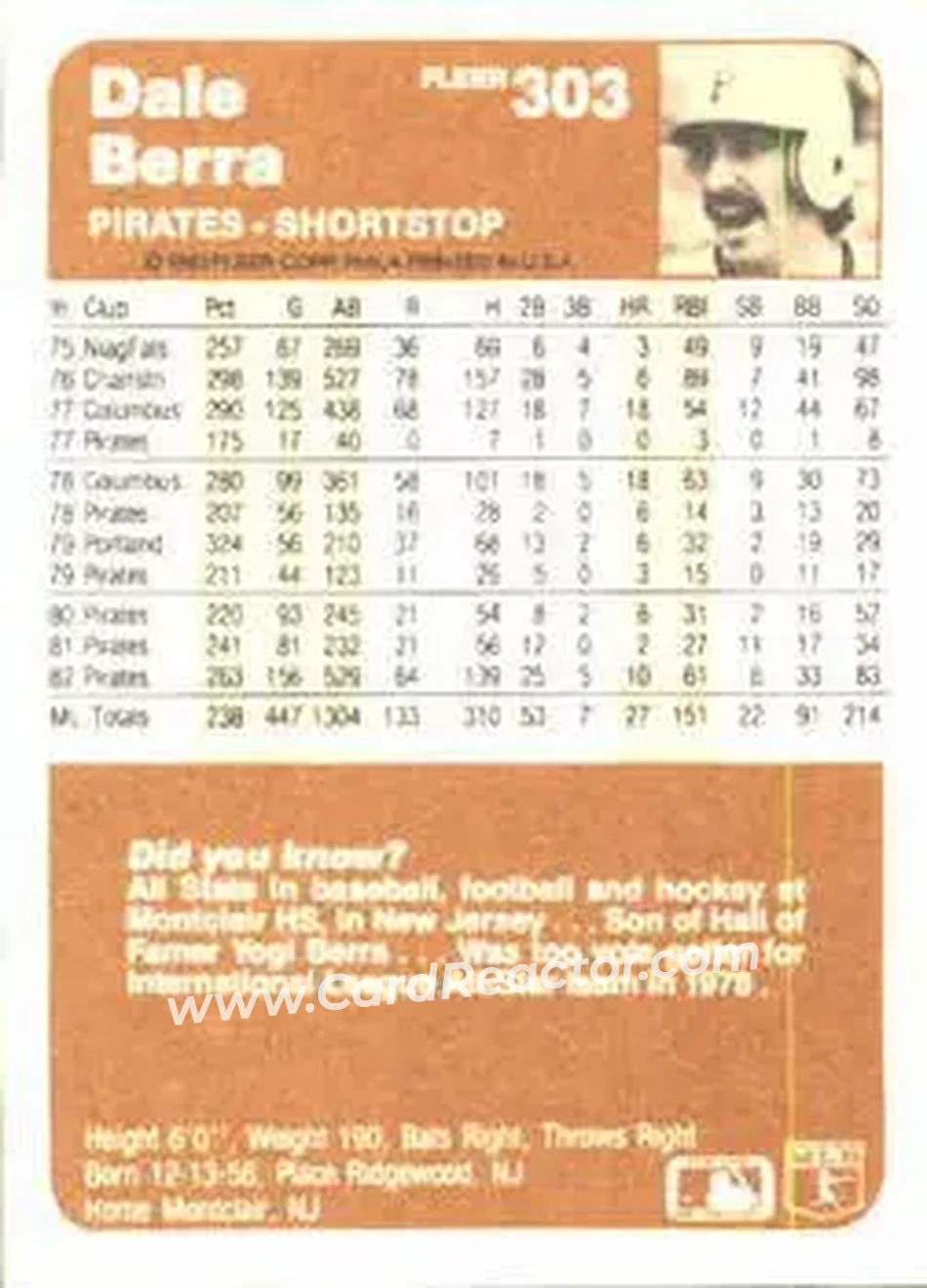 1983 Fleer #303 - Dale Berra - Pittsburgh Pirates - Back 1983 Fleer #303 - Dale Berra - Pittsburgh Pirates - Back