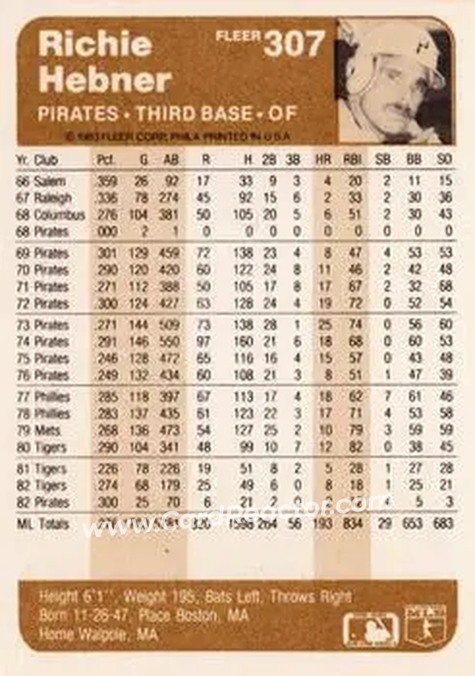 1983 Fleer #307 - Rich Hebner - Pittsburgh Pirates - Back