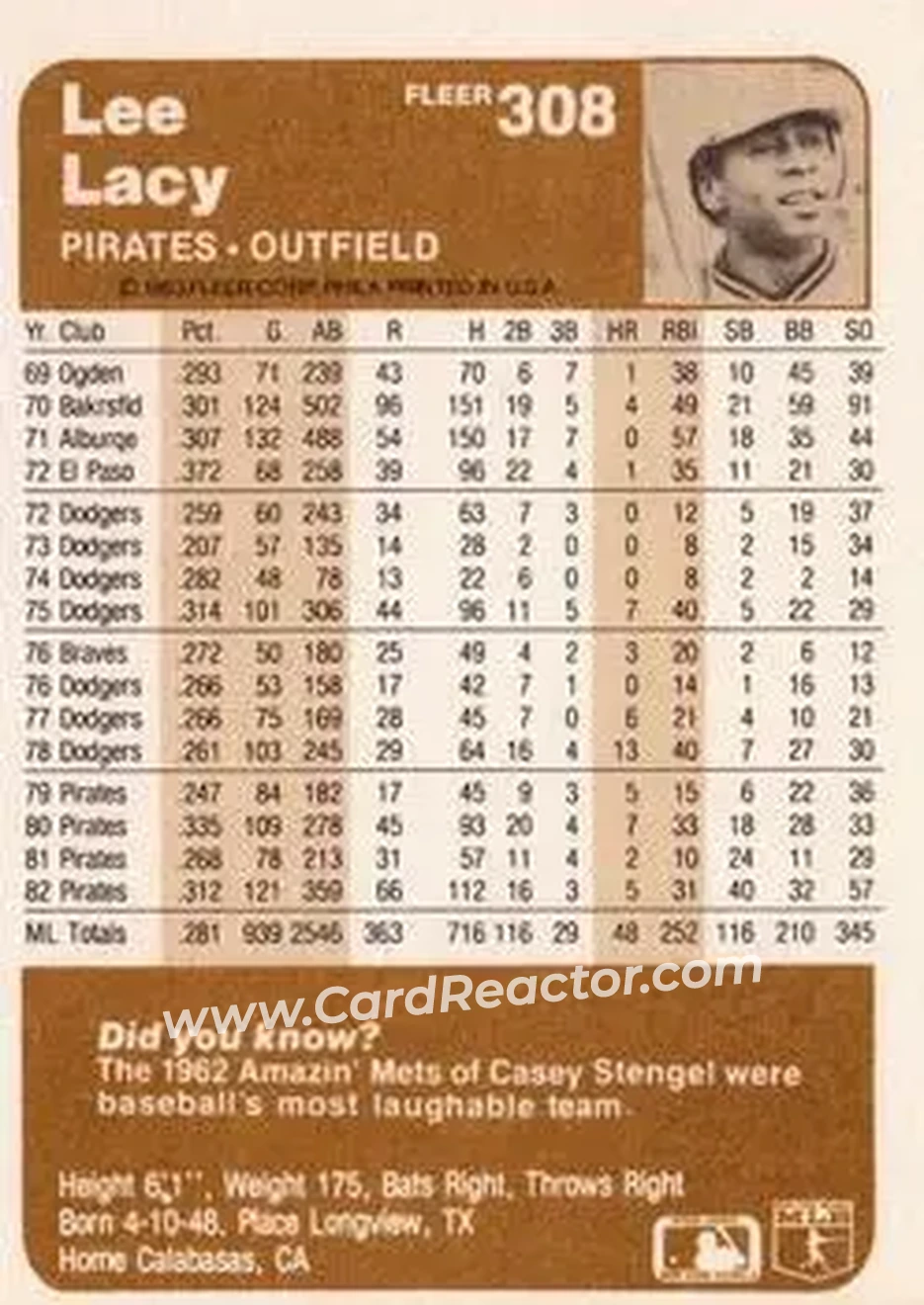 1983 Fleer #308 - Lee Lacy - Pittsburgh Pirates - Back