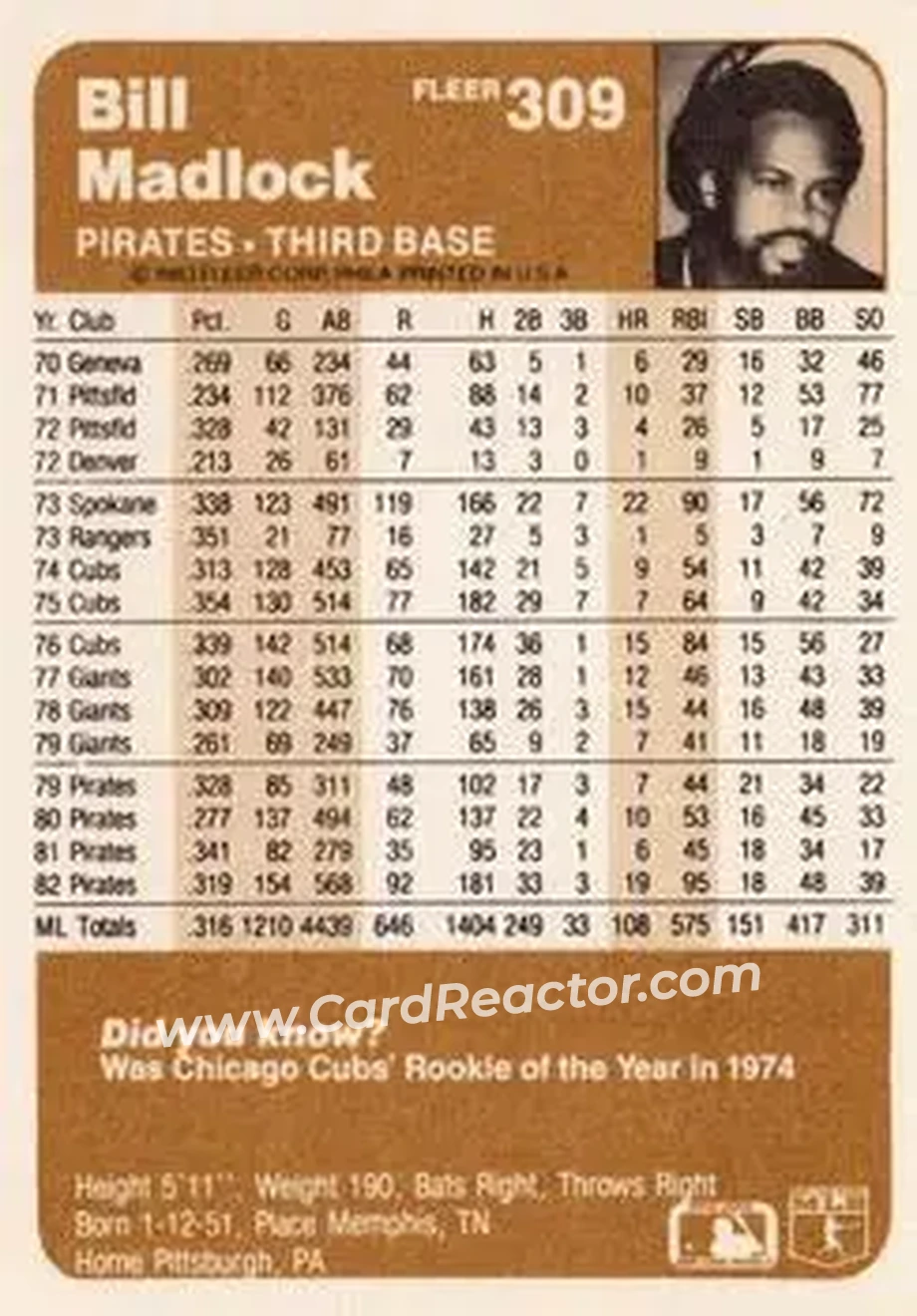 1983 Fleer #309 - Bill Madlock - Pittsburgh Pirates - Back