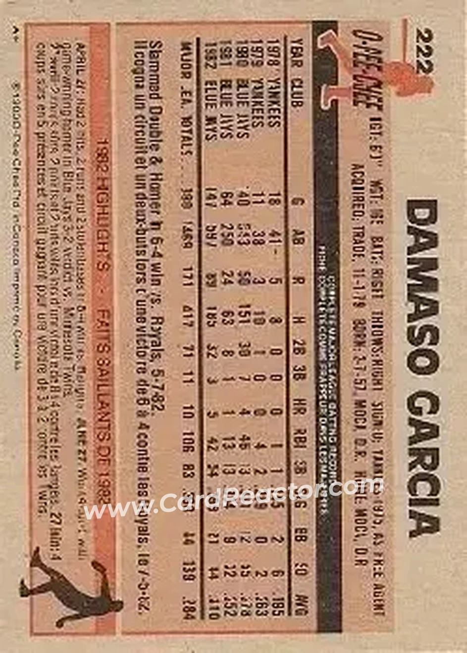 1983 O-Pee-Chee #222 - Damaso Garcia - Toronto Blue Jays - Back 1983 O-Pee-Chee #222 - Damaso Garcia - Toronto Blue Jays - Back