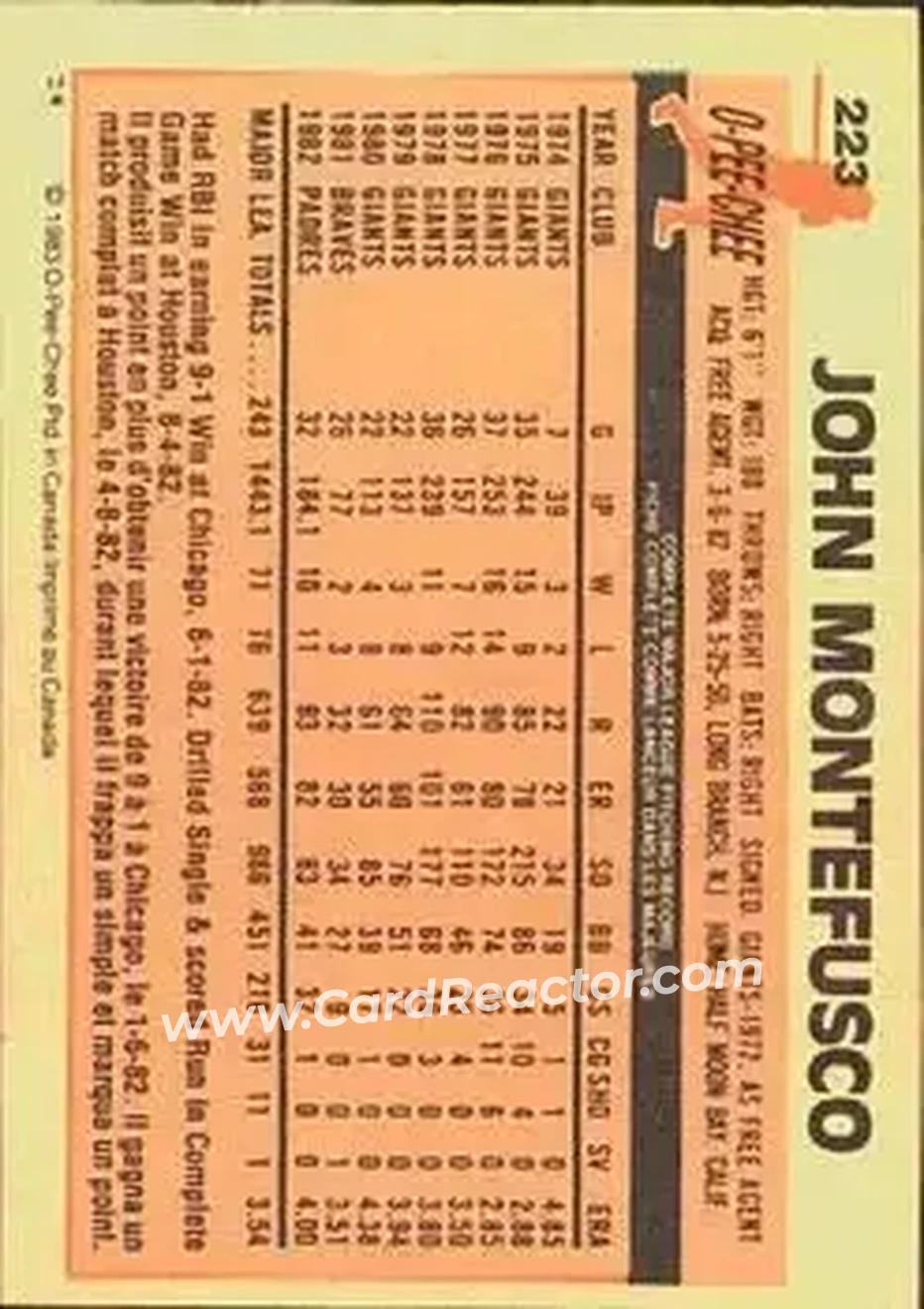 1983 O-Pee-Chee #223 - John Montefusco - San Diego Padres - Back 1983 O-Pee-Chee #223 - John Montefusco - San Diego Padres - Back