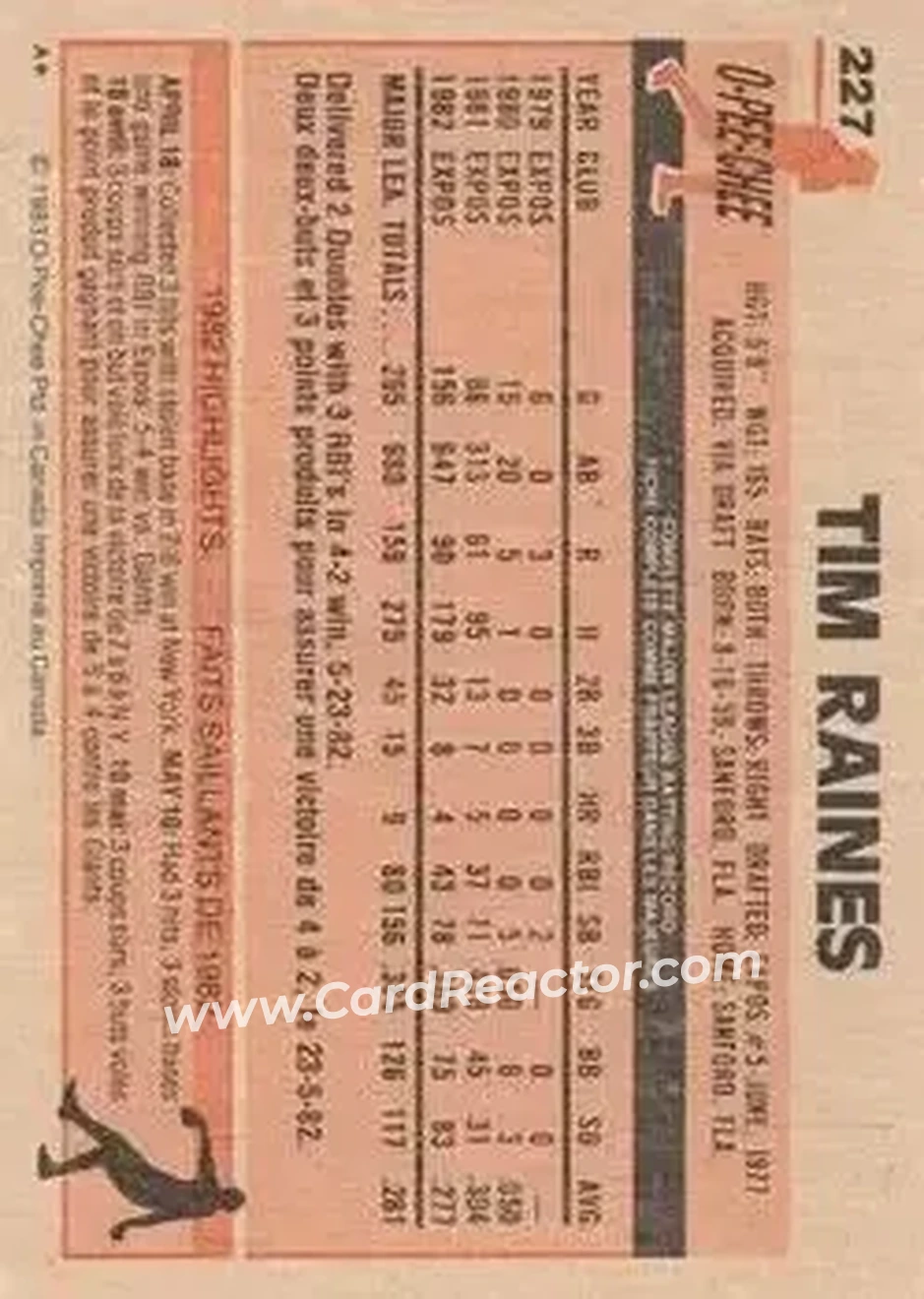 1983 O-Pee-Chee #227 - Tim Raines - Montreal Expos - Back