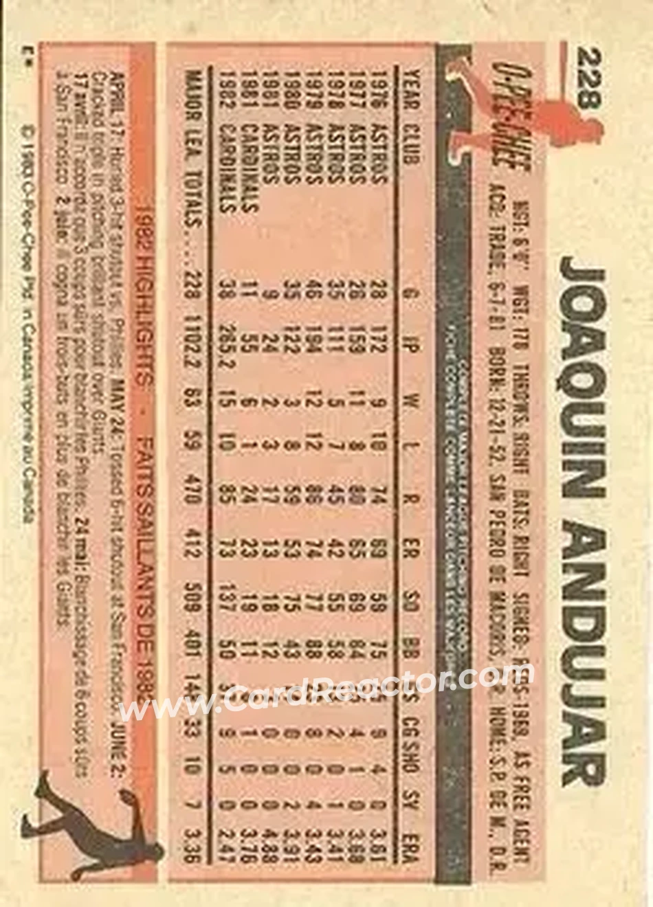 1983 O-Pee-Chee #228 - Joaquin Andujar - St. Louis Cardinals - Back