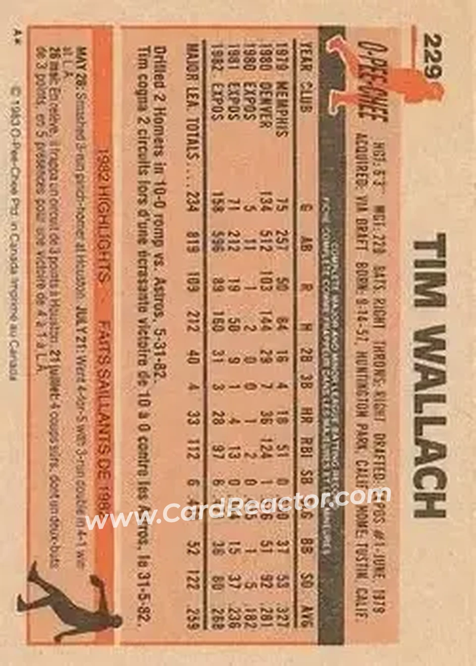 1983 O-Pee-Chee #229 - Tim Wallach - Montreal Expos - Back