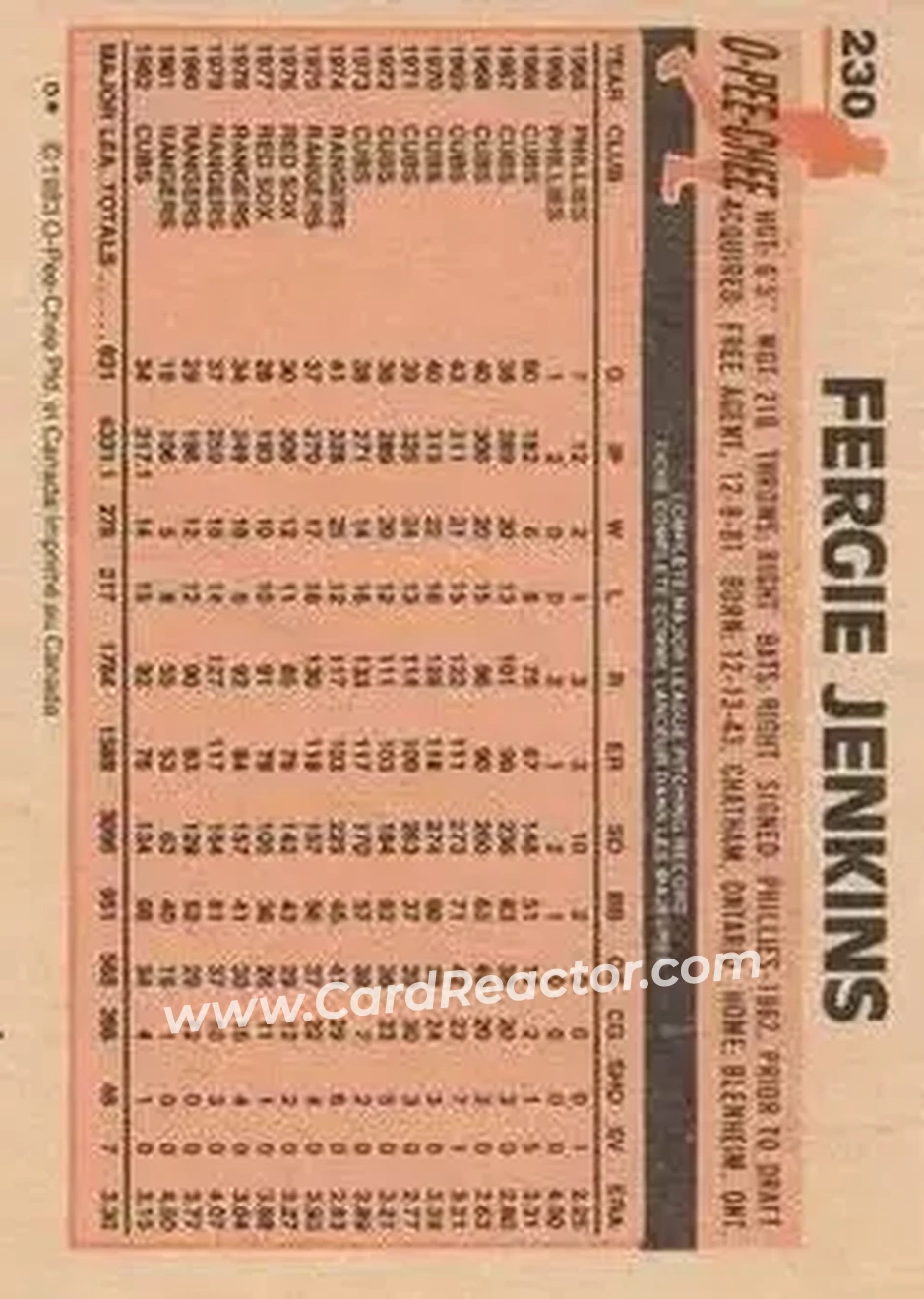 1983 O-Pee-Chee #230 - Ferguson Jenkins - Chicago Cubs - Back