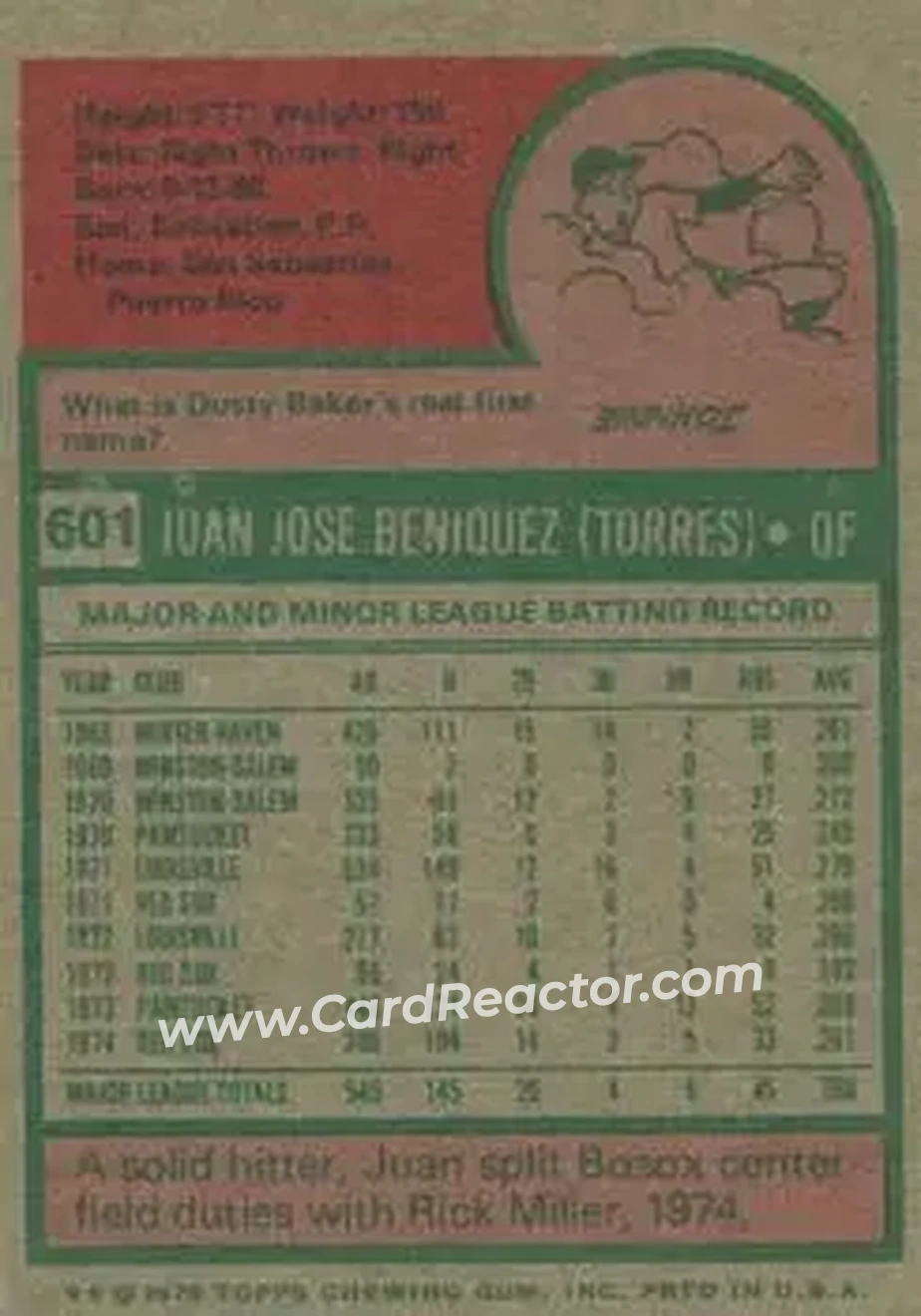1975 Topps #601 - Juan Beniquez - Boston Red Sox - Back 1975 Topps #601 - Juan Beniquez - Boston Red Sox - Back