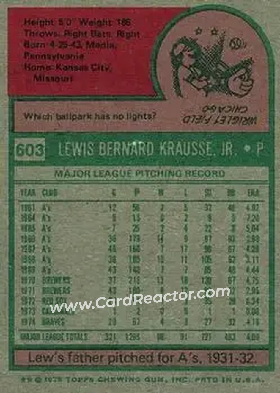 1975 Topps #603 - Lew Krausse - Atlanta Braves - Back