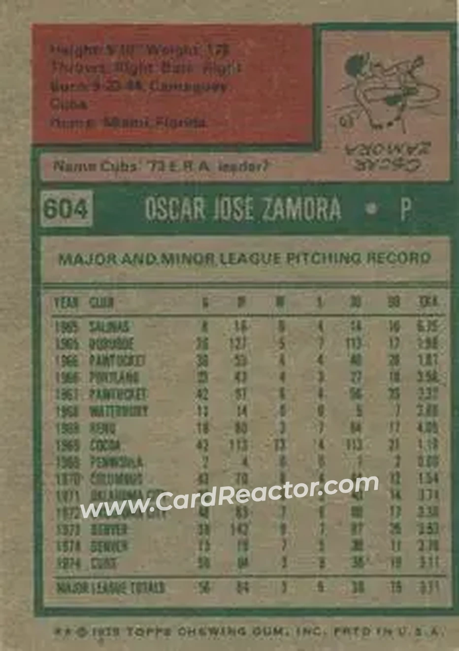 1975 Topps #604 - Oscar Zamora - Chicago Cubs - Back
