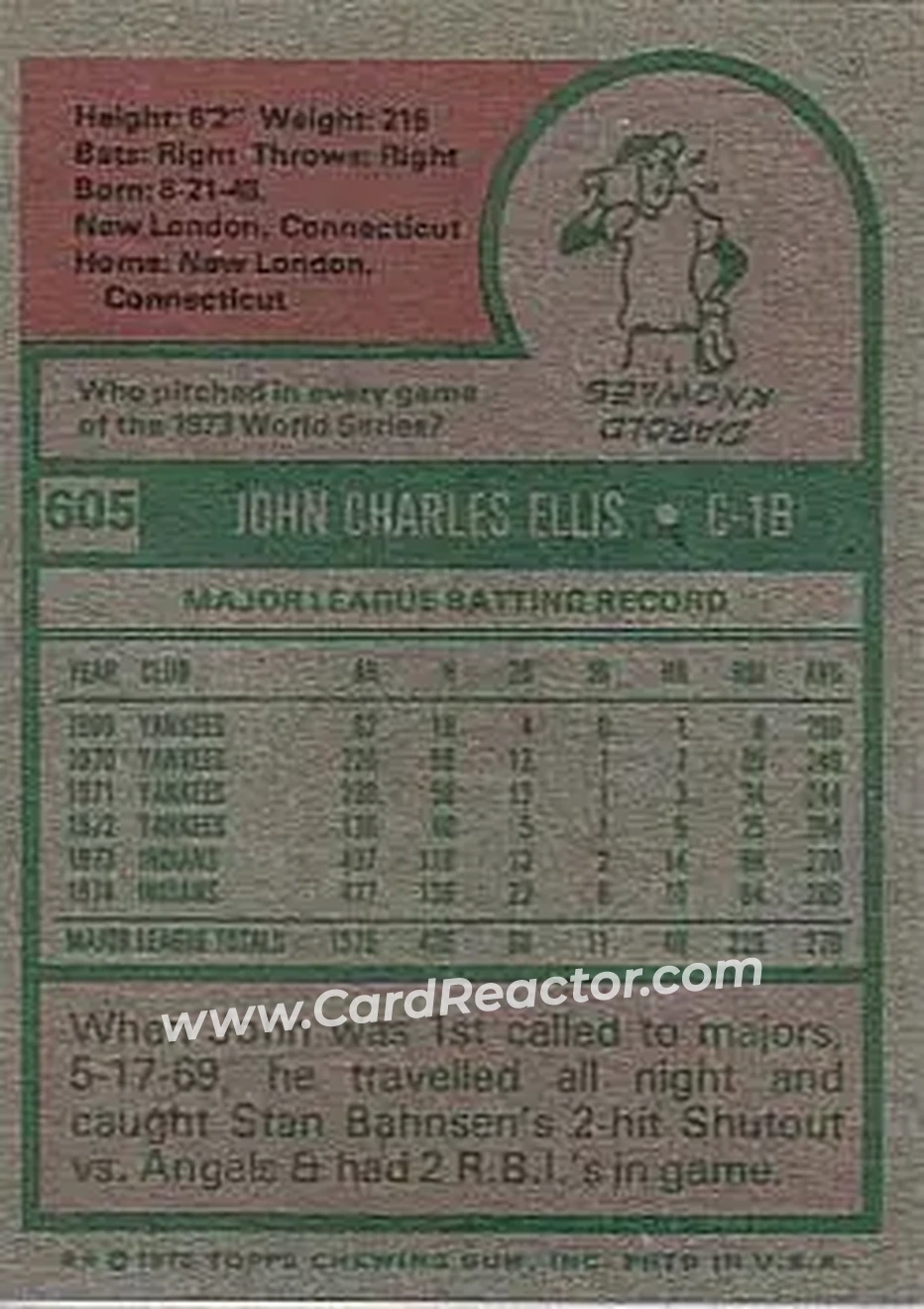 1975 Topps #605 - John Ellis - Cleveland Indians - Back 1975 Topps #605 - John Ellis - Cleveland Indians - Back