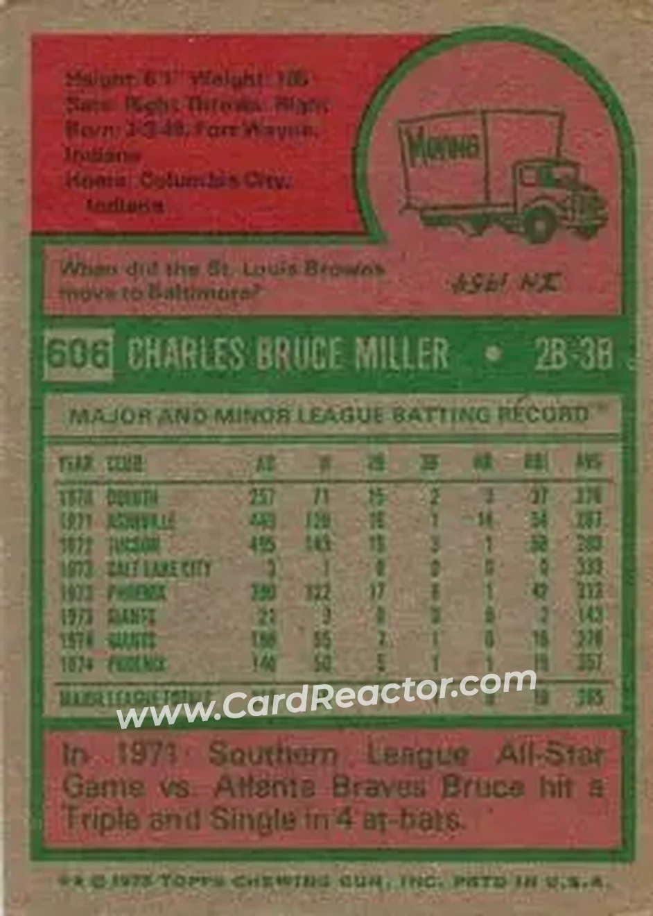 1975 Topps #606 - Bruce Miller - San Francisco Giants - Back 1975 Topps #606 - Bruce Miller - San Francisco Giants - Back