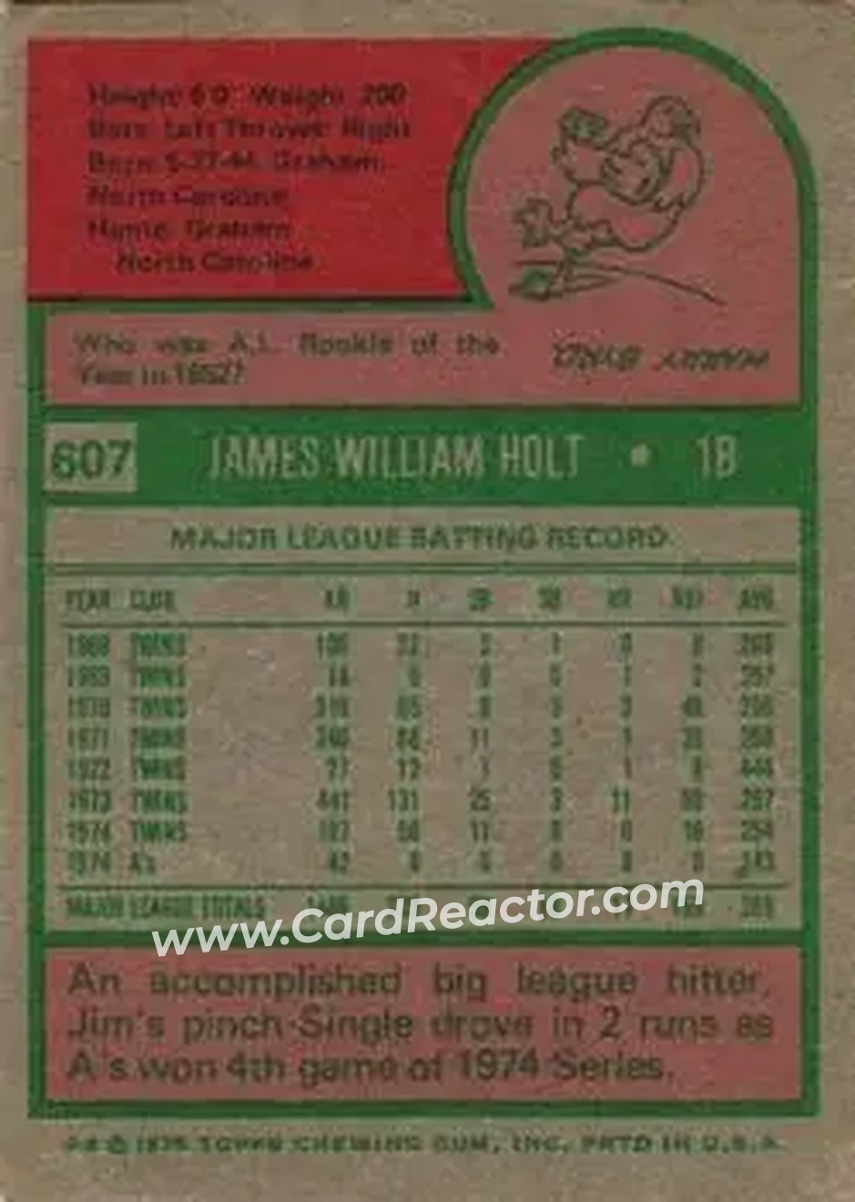 1975 Topps #607 - Jim Holt - Oakland Athletics - Back