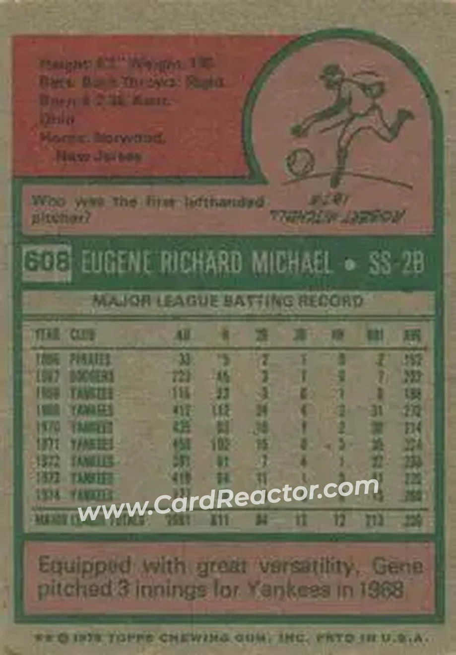 1975 Topps #608 - Gene Michael - New York Yankees - Back