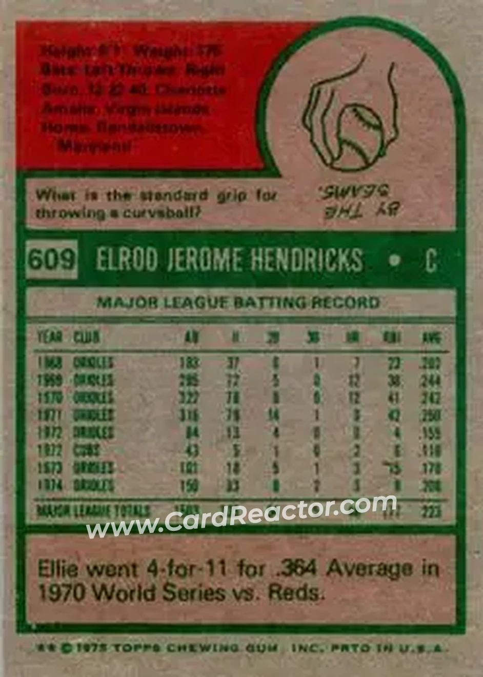 1975 Topps #609 - Ellie Hendricks - Baltimore Orioles - Back 1975 Topps #609 - Ellie Hendricks - Baltimore Orioles - Back