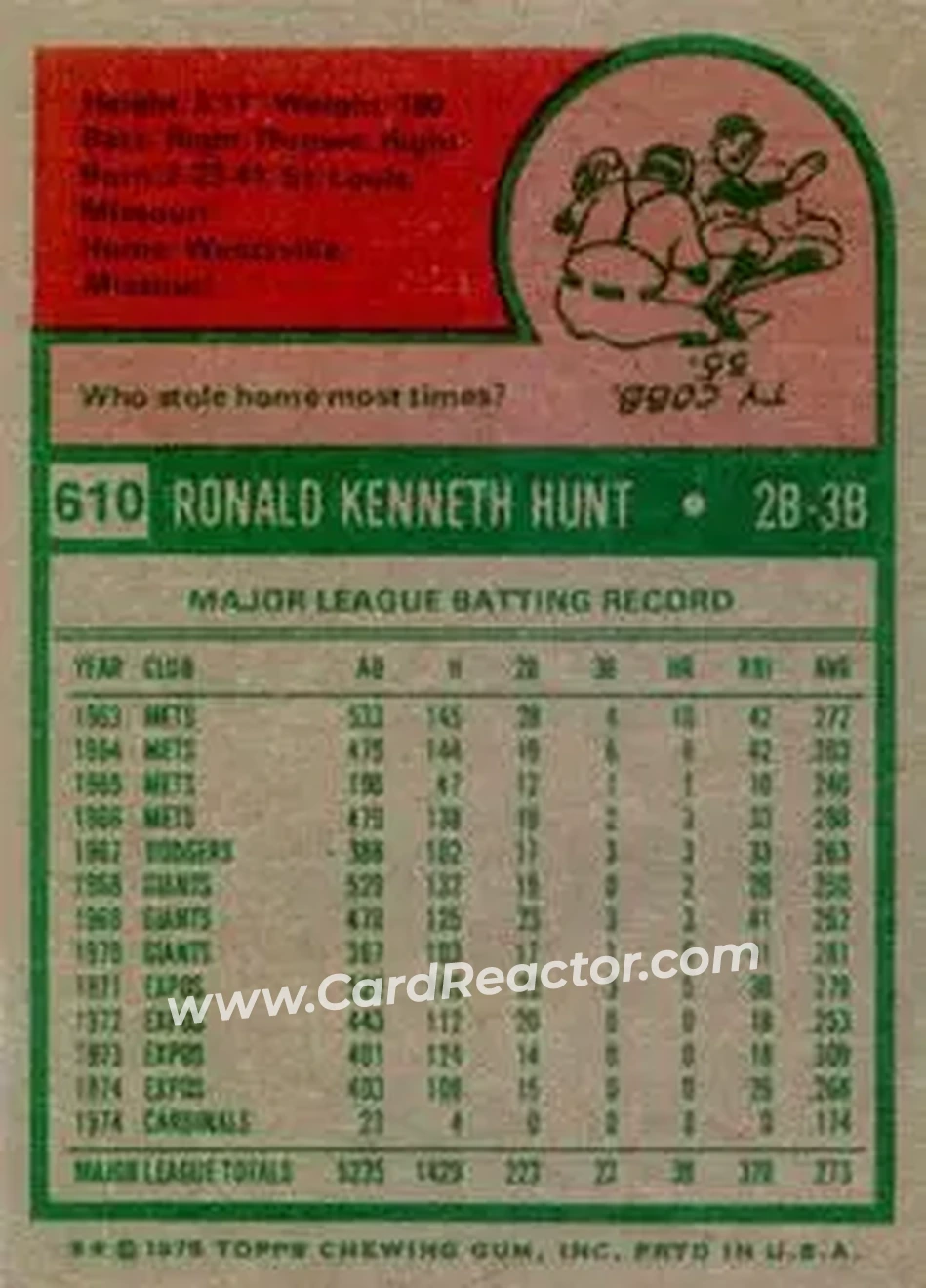 1975 Topps #610 - Ron Hunt - St. Louis Cardinals - Back
