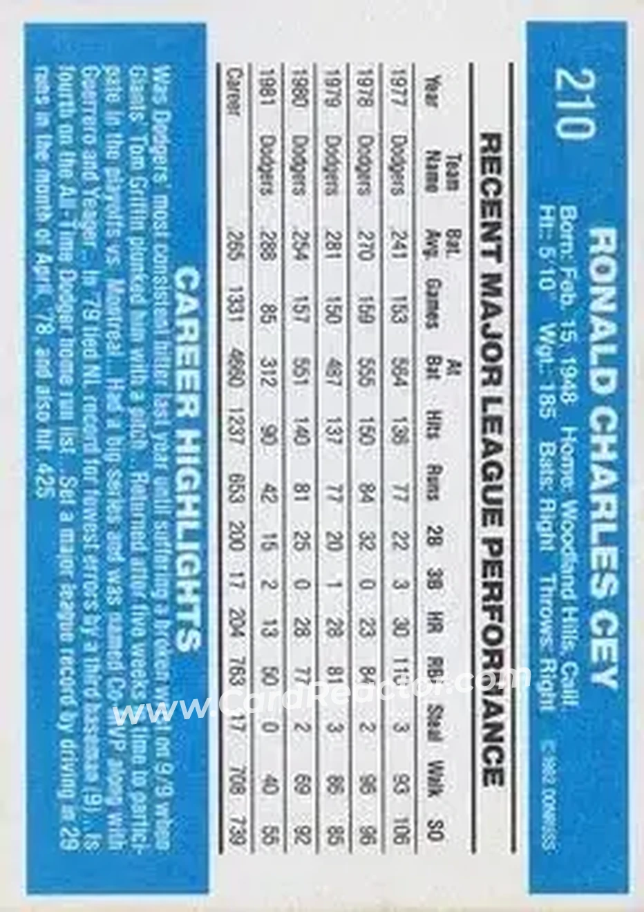 1982 Donruss #210 - Ron Cey - Los Angeles Dodgers - Back 1982 Donruss #210 - Ron Cey - Los Angeles Dodgers - Back
