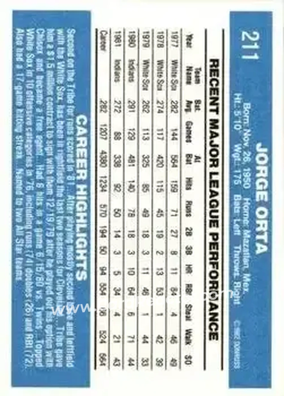 1982 Donruss #211 - Jorge Orta - Cleveland Indians - Back