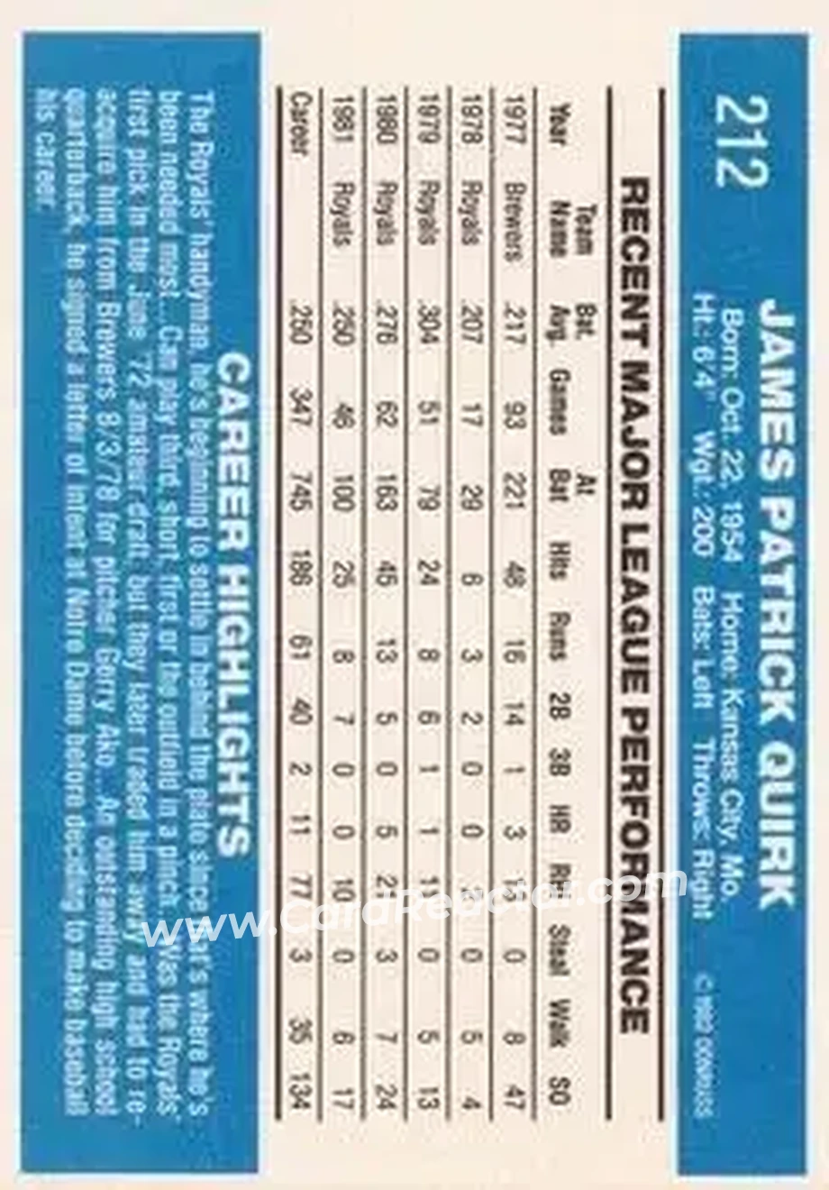 1982 Donruss #212 - Jamie Quirk - Kansas City Royals - Back
